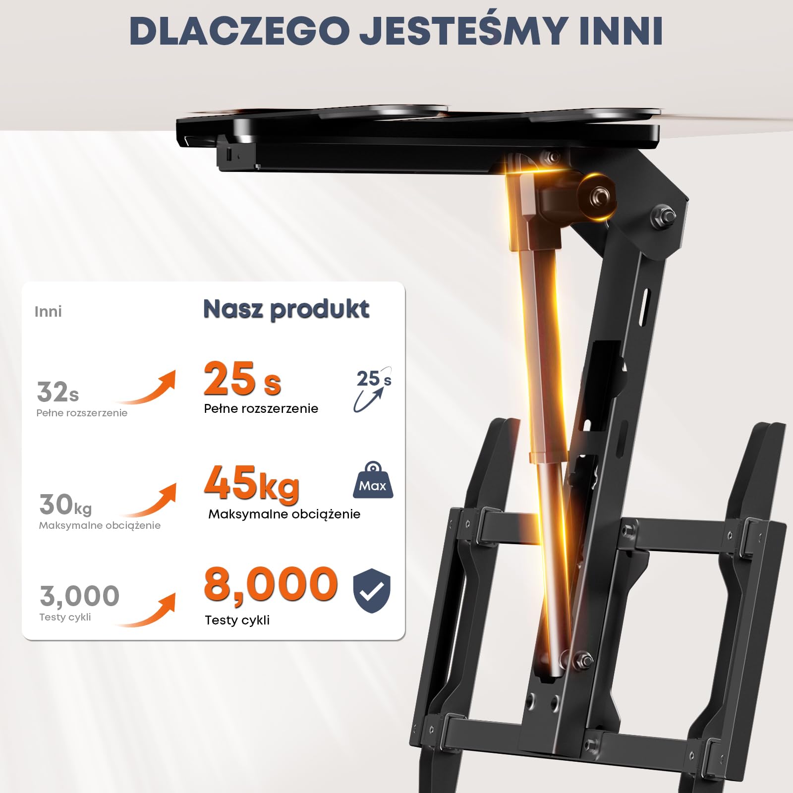 Elektryczny Uchwyt TV Sufitowy 37–75" – Opuszczany Podnośnik TV, Pilot, Udźwig 45 kg, VESA 600×400mm, Czarny