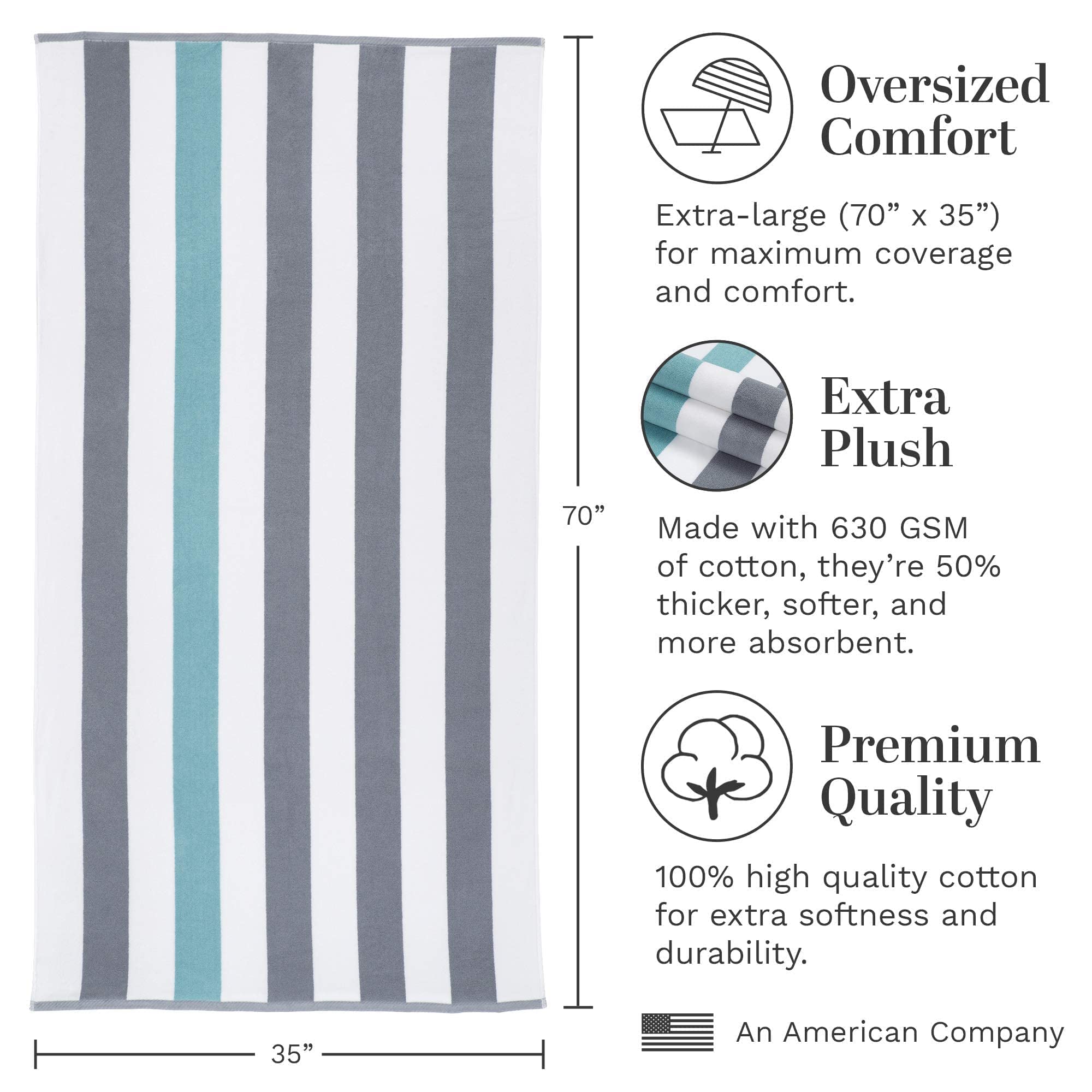Laguna Beach Textile Co. - Toalla de Playa a Rayas Cabana, de Gran tamaño, Felpa de algodón de 630 g/m², Gris Piedra y Verde Cristal Marino