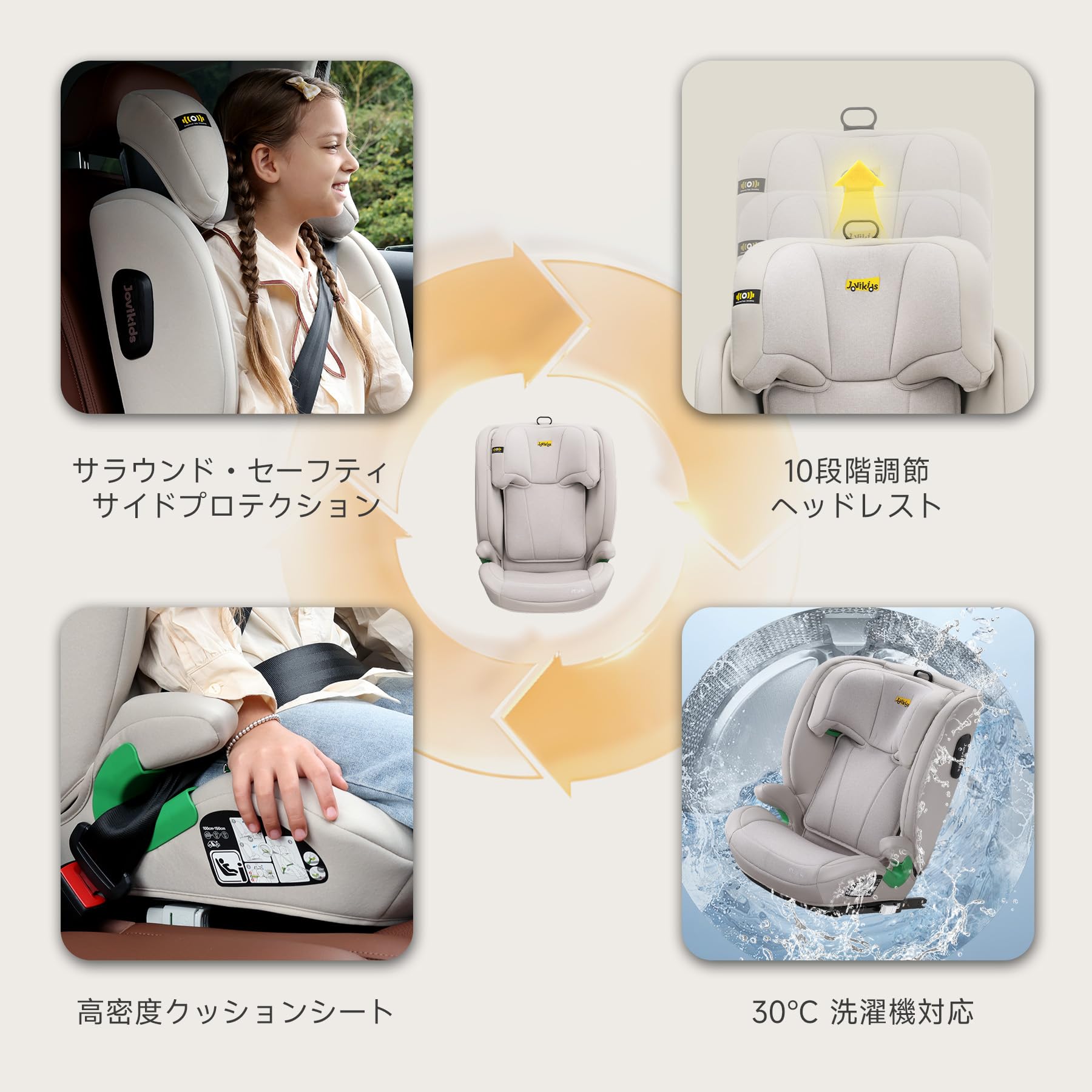 Amazon | Jovikids チャイルドシート ISOFIX、 i-Size R129適合 100