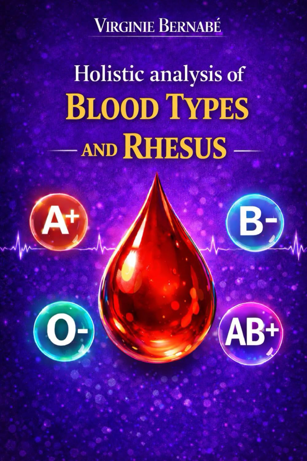 holistic analysis of Blood types and rhesus