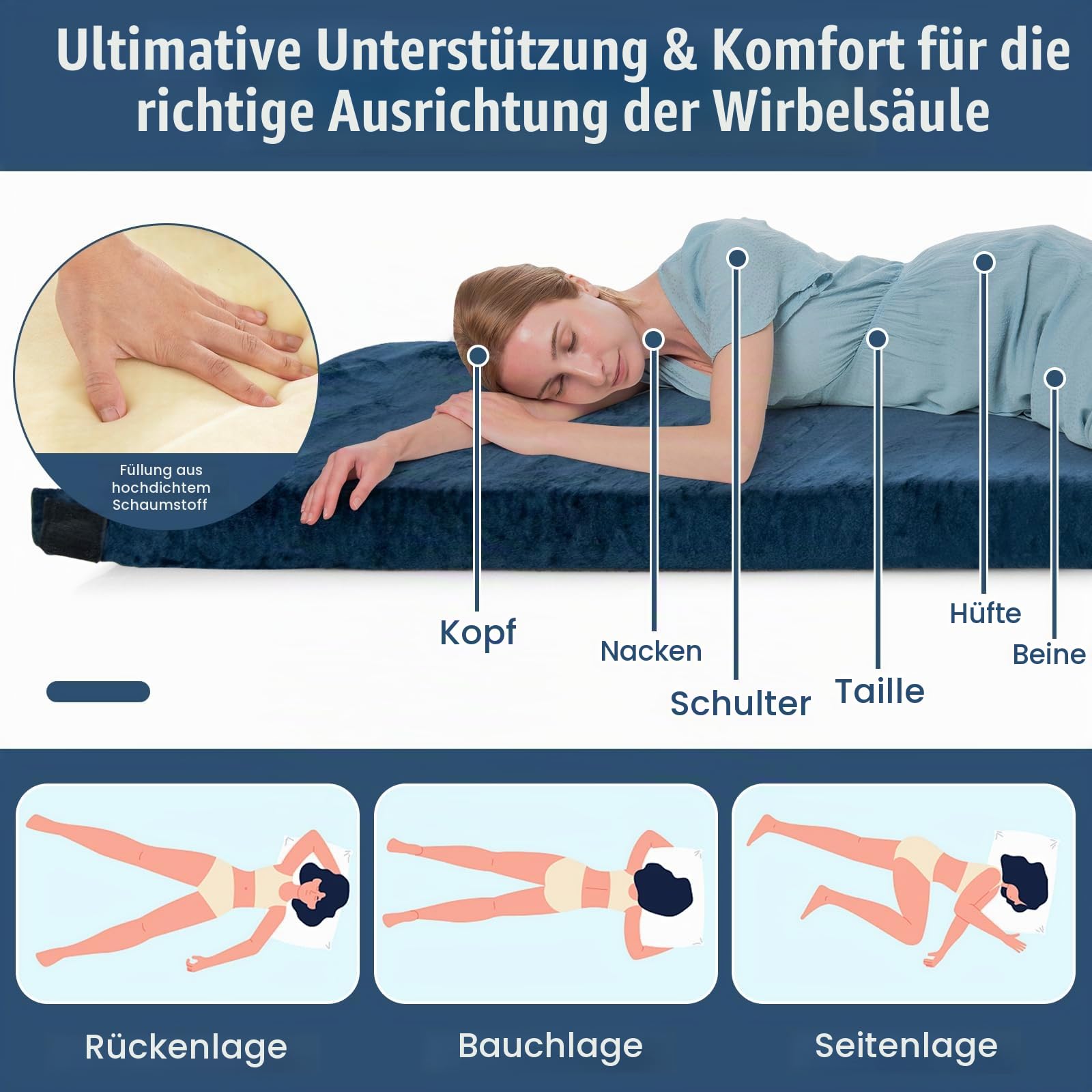 SOARS Tragbar Camping Matratze, Memory Foam Schlafmatte mit Tragetasche, abnehmbarem Flanellbezug, Bodenmatratze Isomatte Faltmatratze für Reisen, Zuhause, 183 x 62,5 x 6,5 cm