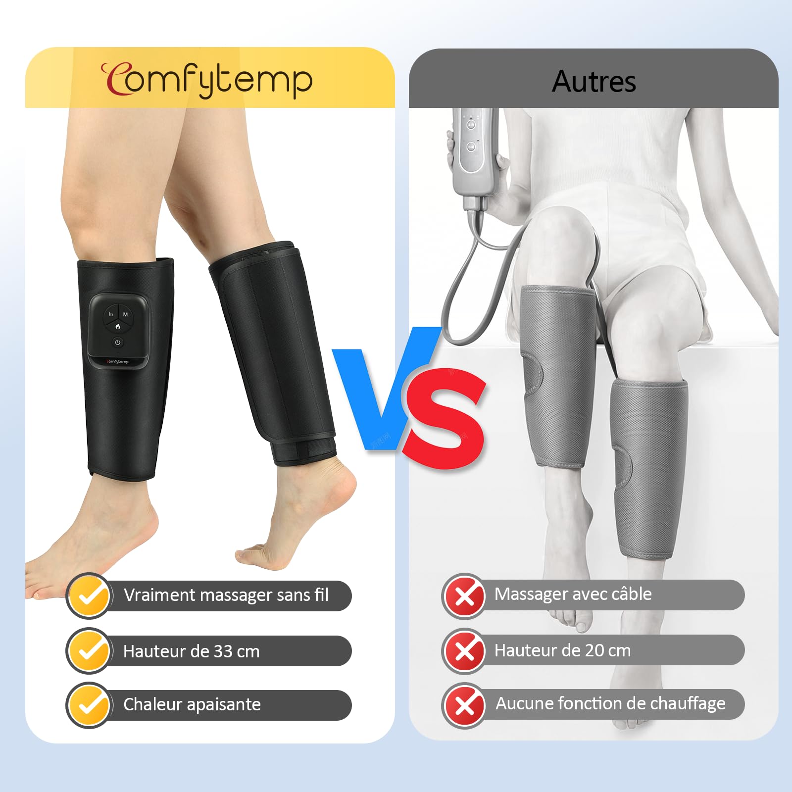 Comfytemp Appareil Massage Jambe sans Fil (2 pièces), Masqueur d'Air avec Chauffage pour Jambe, Contrôle par Application DIY, Appareil de Massage pour Mollets, 2500mAh, Convient pour Maman et Papa