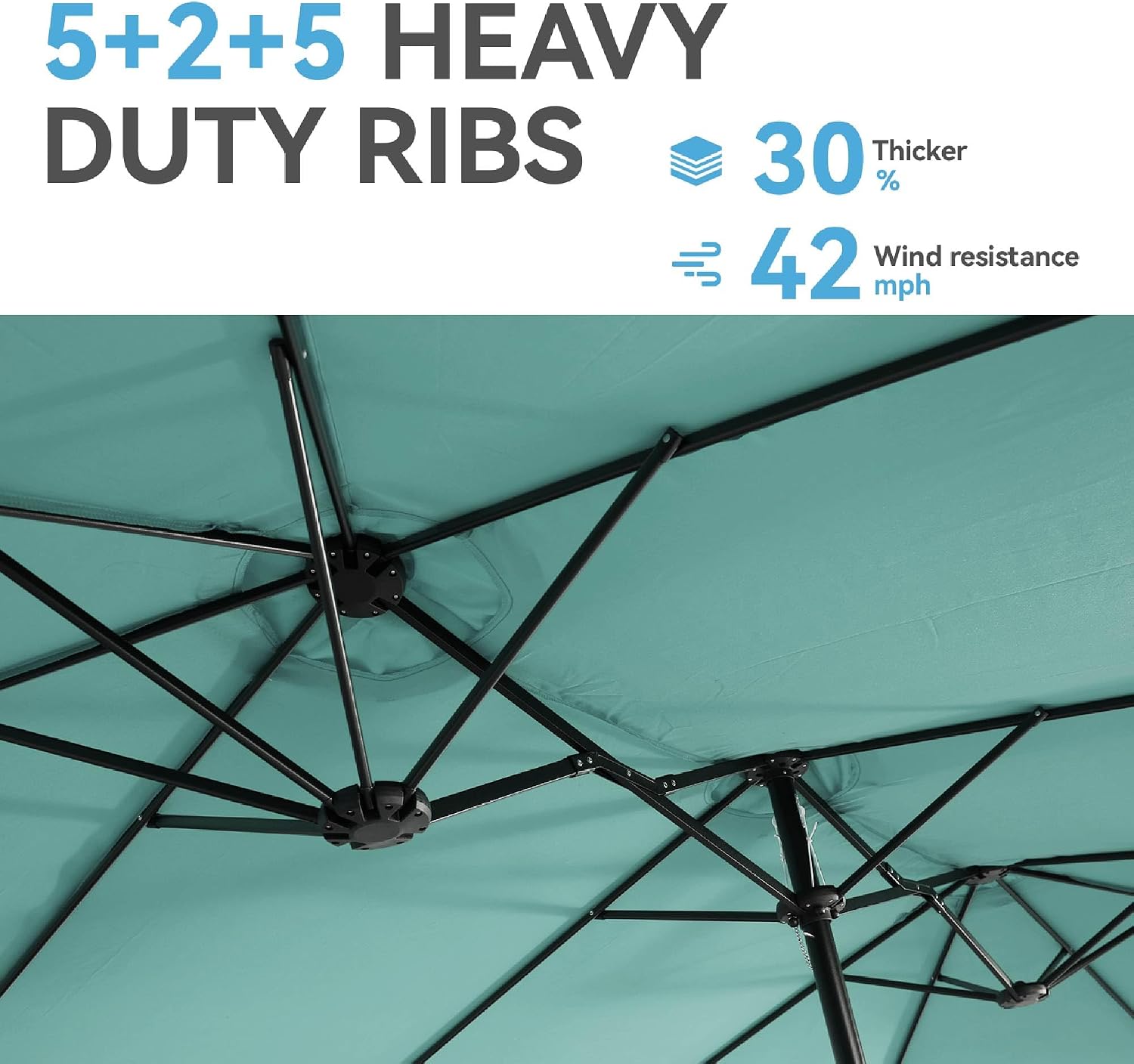GREEN PARTY 15 ft Rectangular Patio Umbrella with Base Included, Large Double-Sided Outdoor Table Umbrella with Crank, 1.9" Pole UPF 50+ UV Resistant for Pool Deck Backyard Garden, Turquoise