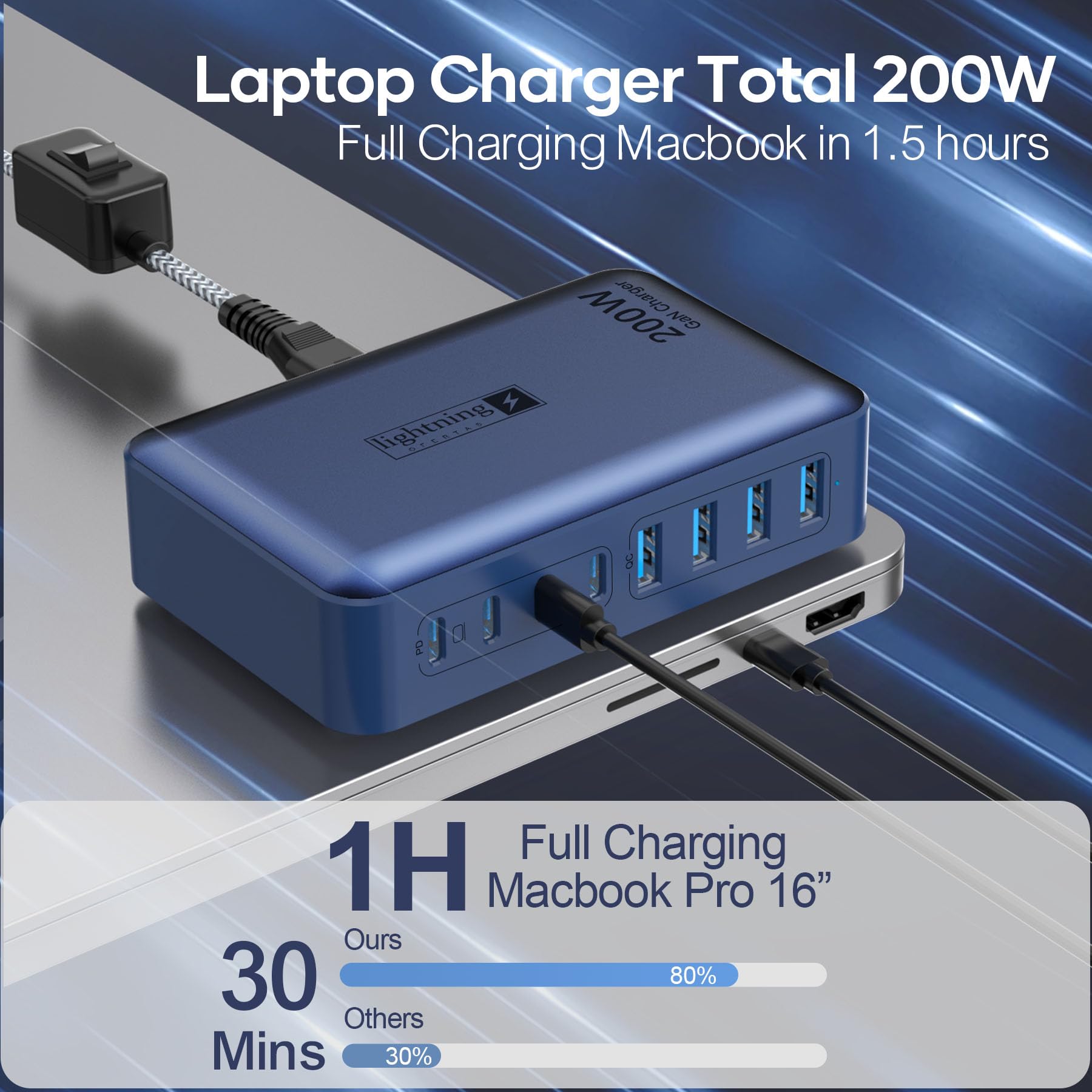 Bloque de cargador rápido USB C de 8 puertos de 200 W con enchufe plano, cable de alimentación trenzado e interruptor de encendido/apagado - Hub de carga USB para iPhone, iPad, MacBook y más,
