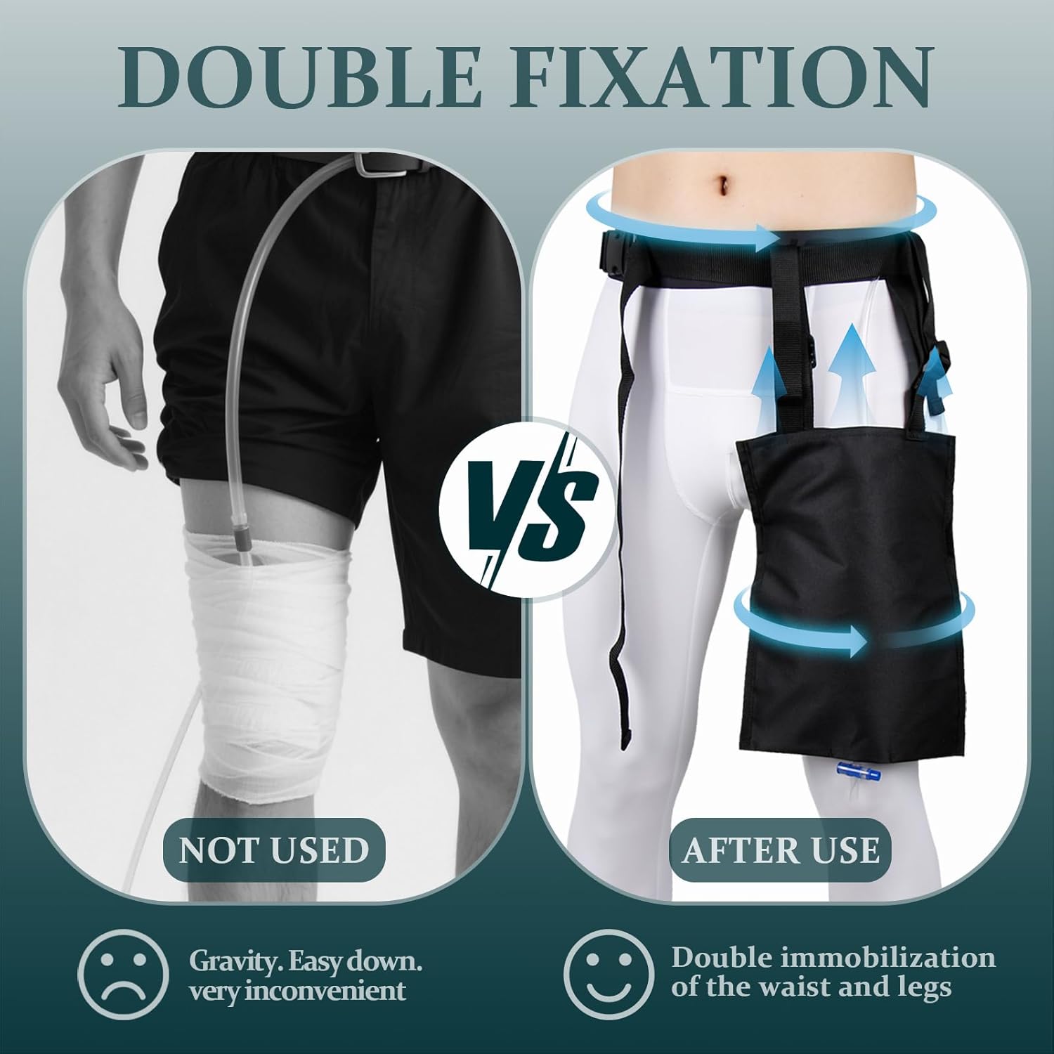 3-Way Adjustable Catheter Leg Bag Holder,Waist Leg Straps + Height-Adjustable Pouch for Secure Catheter/Ostomy Care – Secure, Hands-Free Pouch for Men Women