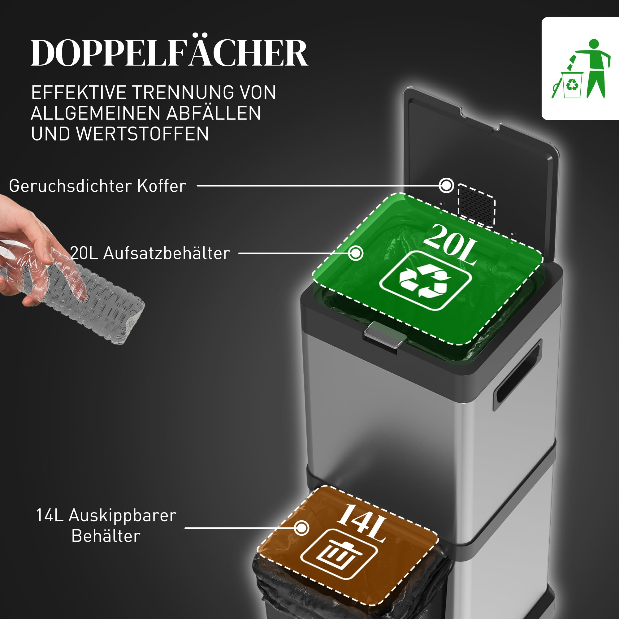 HOMCOM Mülleimer 20+14L 2 Fächer Deckel Fußpedal Silber 32,5x31,5x78 cm | Abfalleimer, Kippfach, Herausnehmbare Inneneimer, Soft-Close-Funktion, Edelstahl, Wohnzimmer Büro