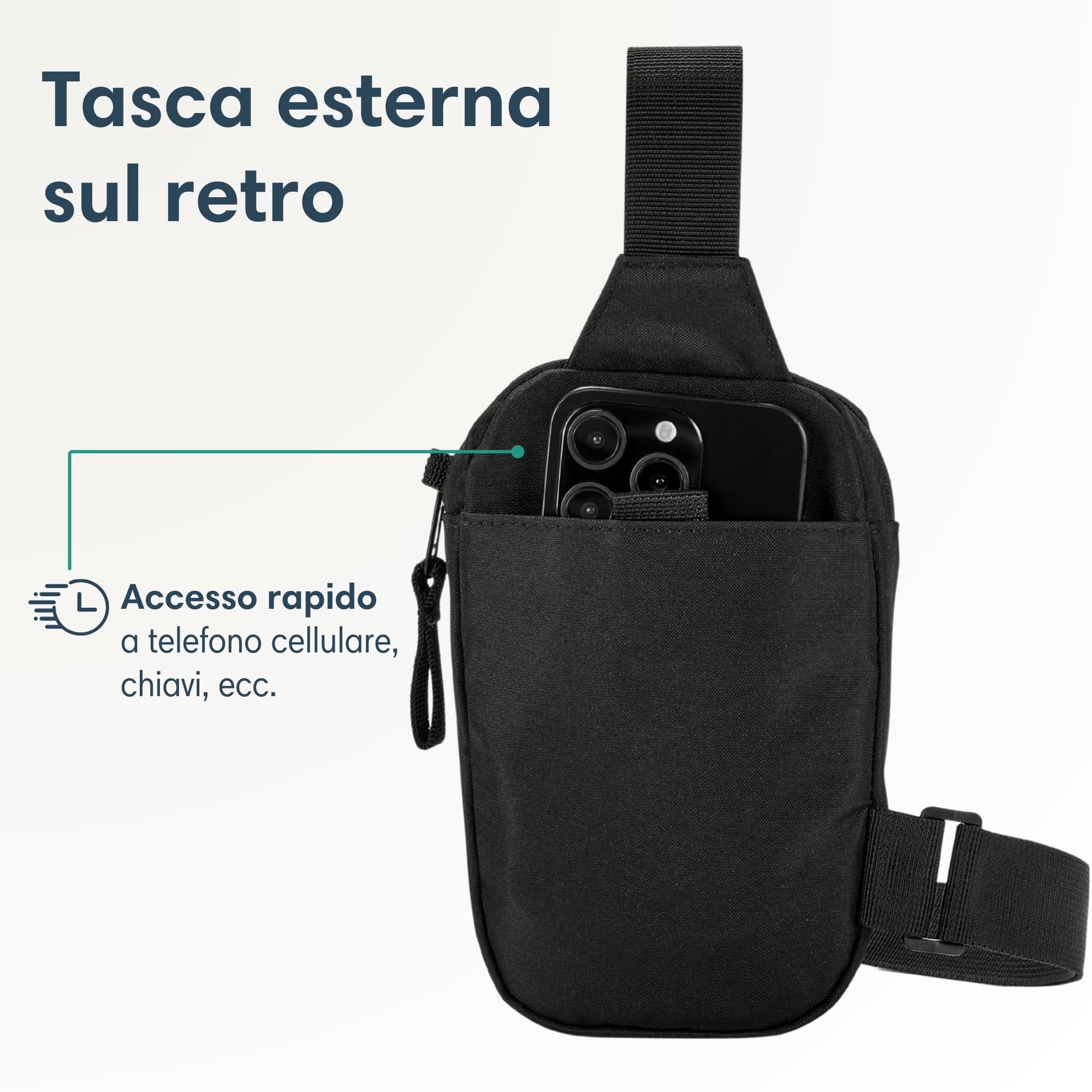 LARKSON Borsa a Tracolla Monospalla Donna Uomo - Nils - Chest Bag per Festival, Escursionismo, Viaggio, Città - Scompartimento Antifurto per Cellulare, Chiavi, Portafoglio - Idrorepellente