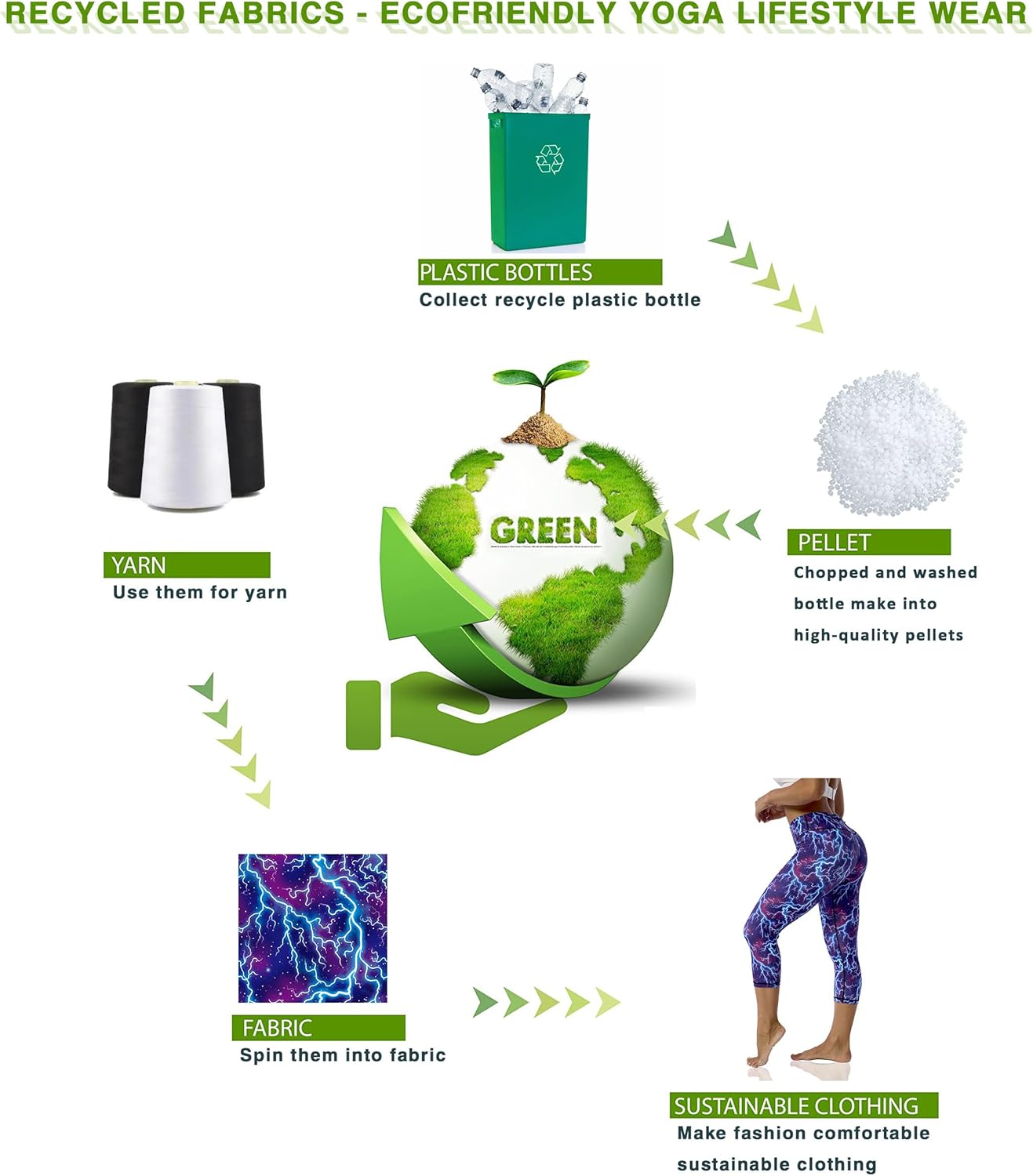 UIUO-UIPEU Pattern Printed Capri Leggings with Pockets for Women Tummy Control Workout Yoga Capris - Image 6