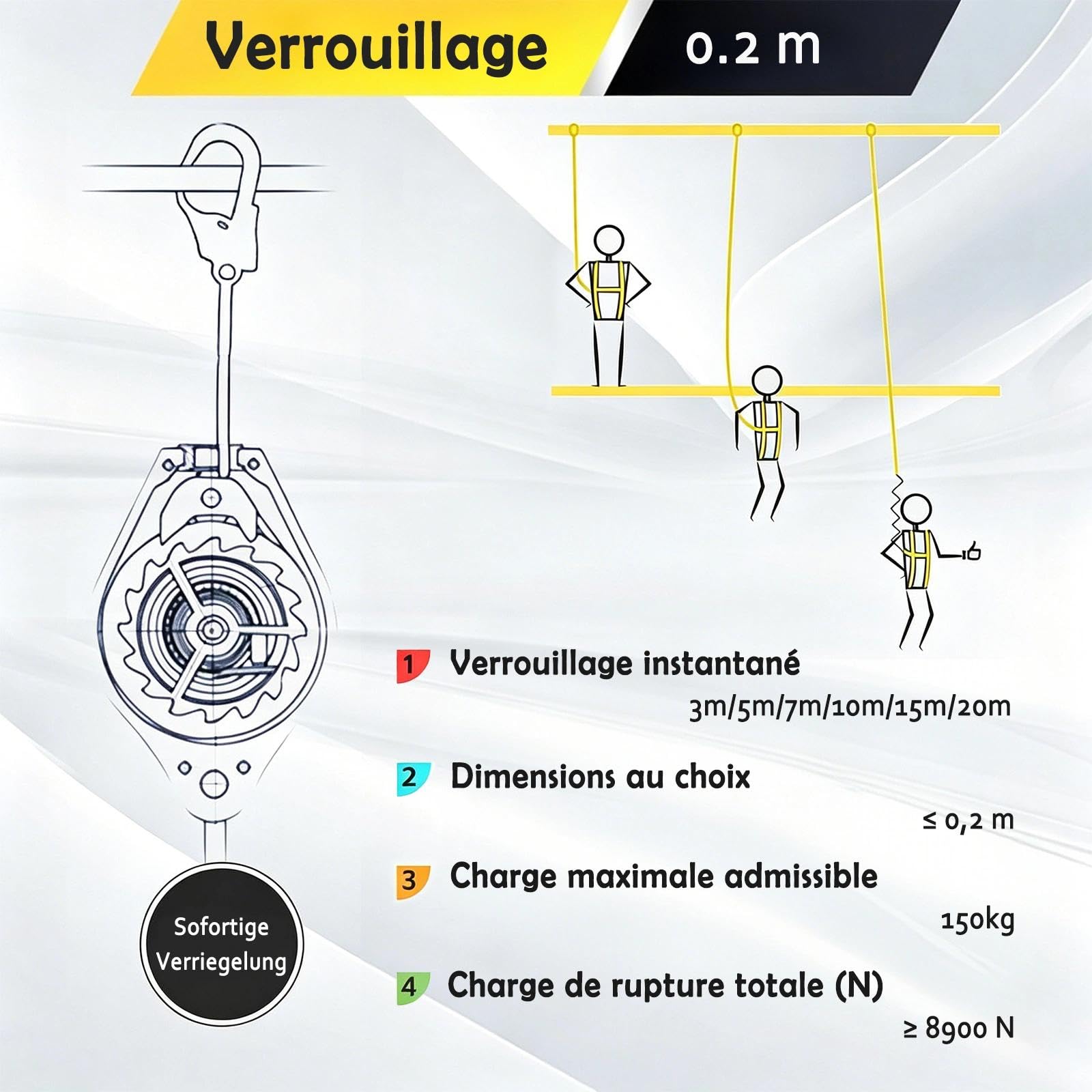 Dispositif Antichute a Rappel Automatique 3-20m, 150kg Harnais de Securite Anti Chute Toiture Certifié, Stop Chute Toiture Rétractable avec Crochet de Sécurité Autobloquant(Vert,5m)