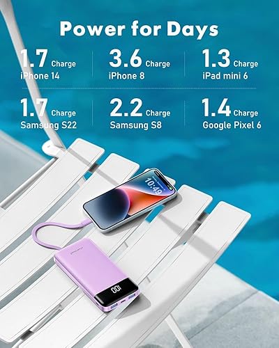 Miniatura 14 de charmast Cargador portátil con cables incorporados, banco de energía con cables, batería delgada de viaje de 10000 mAh, 6 salidas 3 entradas 3 A, C