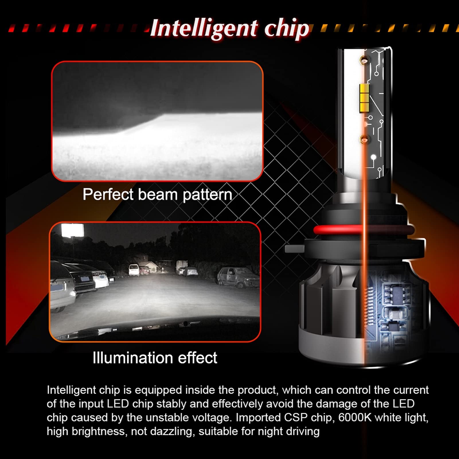Kit de Conversion du xénon Phare de Voiture Ampoules H7 LED Lumières H4 H1 H11 9005 9006 8000LM 6000K 12V 24V Auto HeadLamp CSP Pouce de Brouillard Bulb Mieux Que COB Auto et Moto