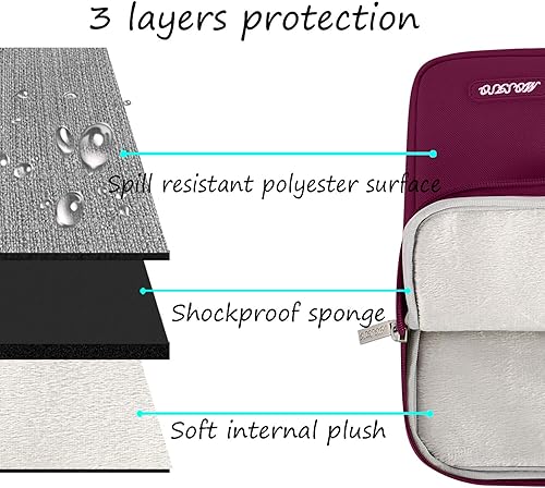 Vista 220 de MOSISO Funda vertical de poliéster con bolsillo para laptop de 15 pulgadas, para MacBook Air 15 M4 A3241, M3 A3114 y M2 A2941 de 2025, 2024 y 2023