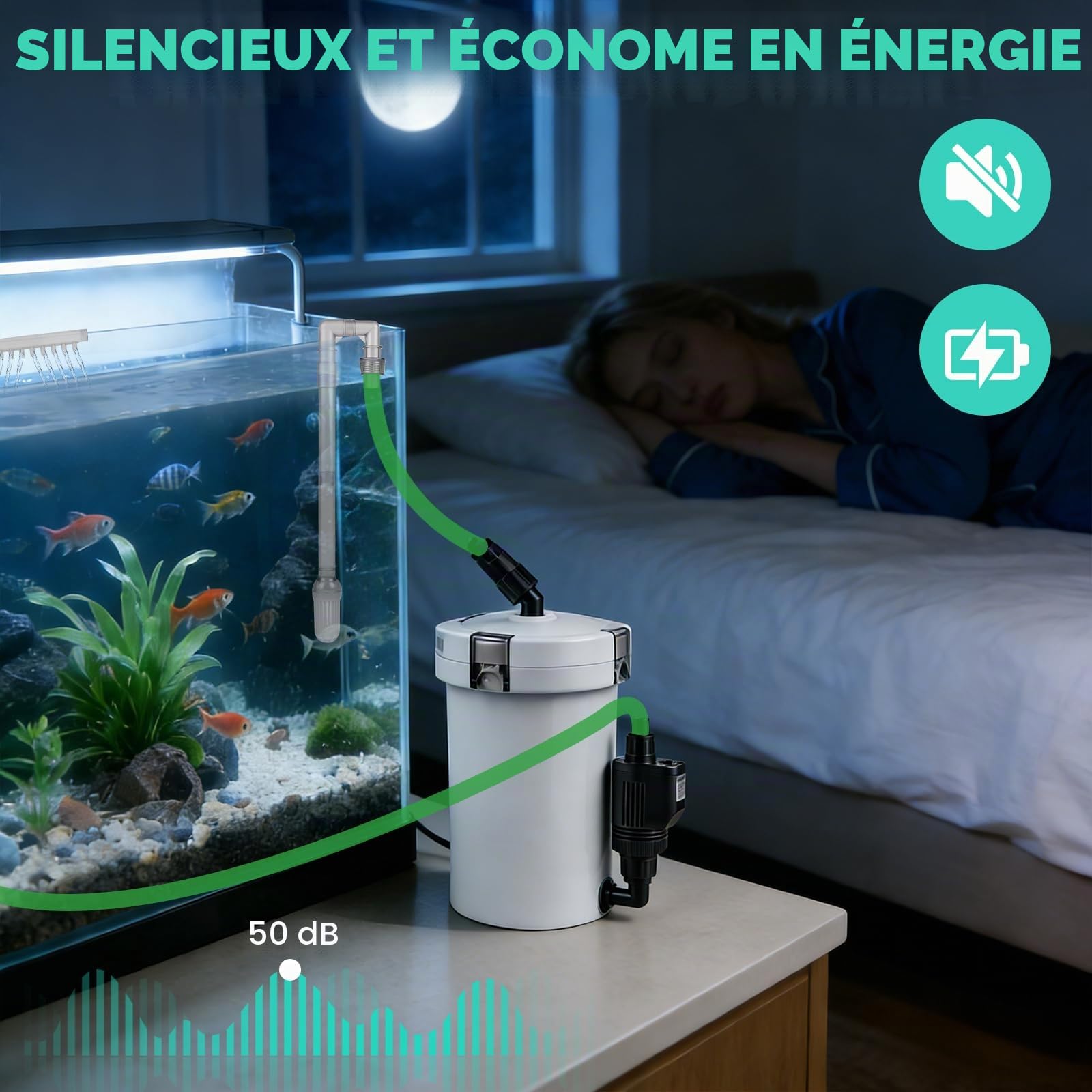 EXLECO Filtre Aquarium Externe Réglable 400L/H 6W, Silencieux Pompe a Air Aquarium avec Matériel de Filtration, pour Réservoir Jusqu’à 150 L, pour Poisson Rouge, Tortue Deau, HW-603B