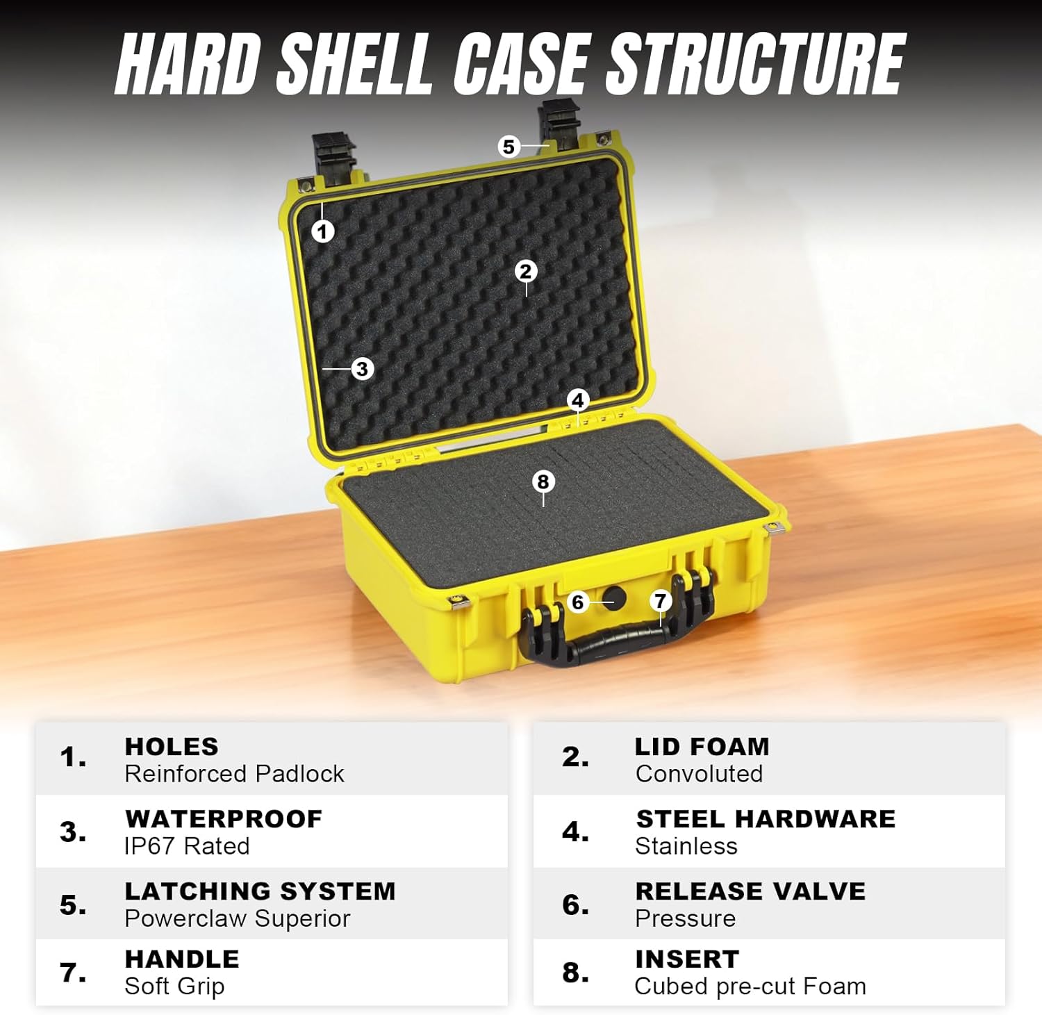 16x 12.8x 6.8 Inch Hard Case, Portable Weather Waterproof Protective Camera Case with Customizable Foam, Fit Use of Drones, Camera, Equipments, Yellow - Image 3