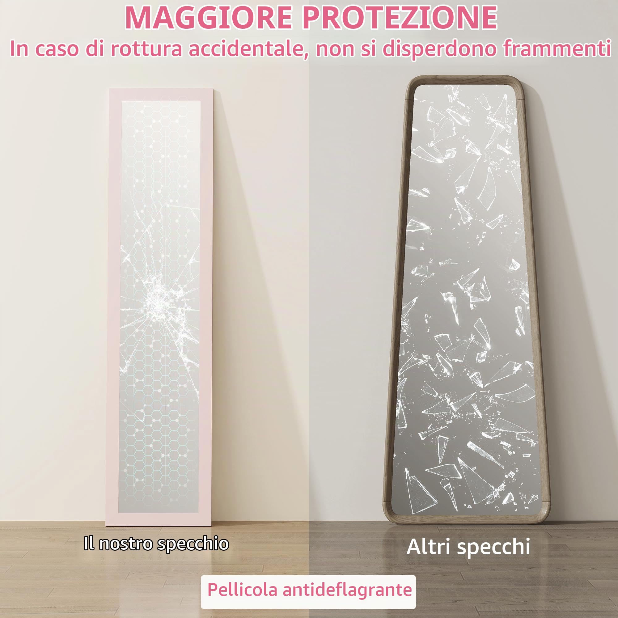 HOMCOM Specchio intero da terra 157x37cm con supporto rosa perlato chiaro