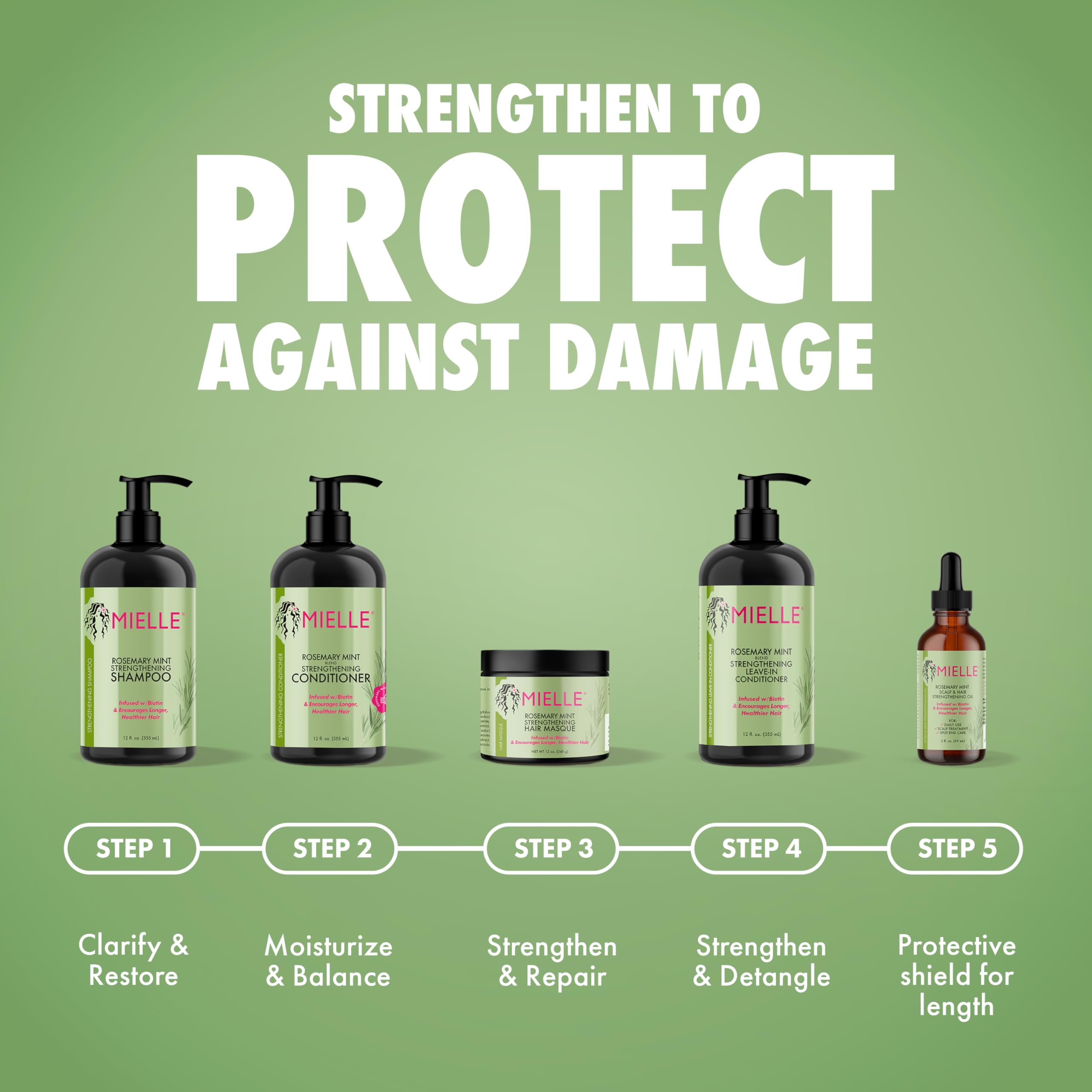 Mielle Organics Rosemary & Mint Hair Oil - Strengthening Biotin Oil Infused Frizzy & Damaged Hair Care - Split Ends & Dry Scalp Treatment to Support Longer, Healthier Strands, 2 Ounce