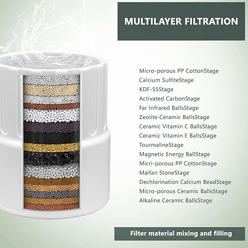 Miniatura 4 de Filtro de repuesto compatible con cabezal de ducha filtrado JOLIE, filtro de revitalización de alto rendimiento, cartucho de repuesto (3 piezas)