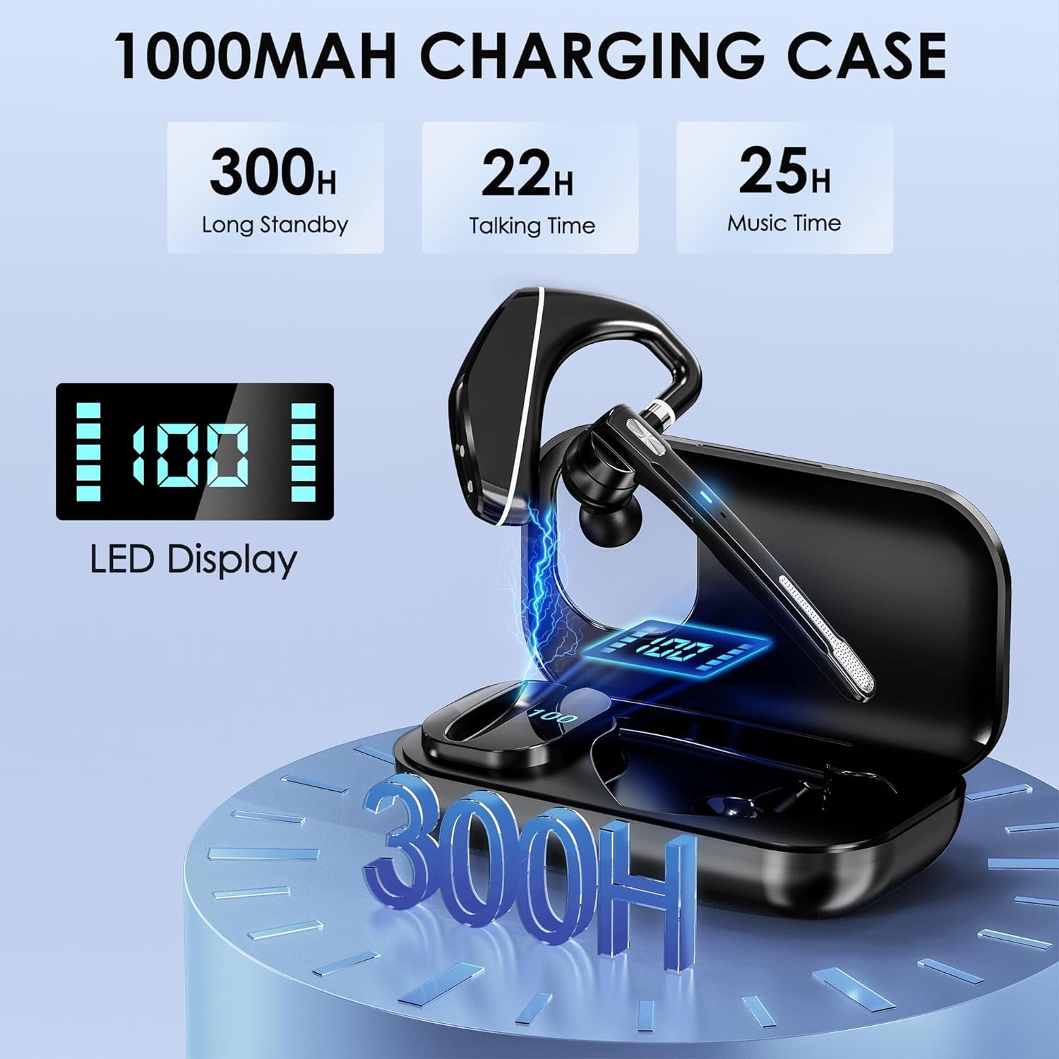 Bluetooth Headset V5.3 kabelloser Ohrhörer 1000-mAh-Ladeetui 96 Stunden Gesprächszeit Geräuschunterdrückung Doppelmikrofon