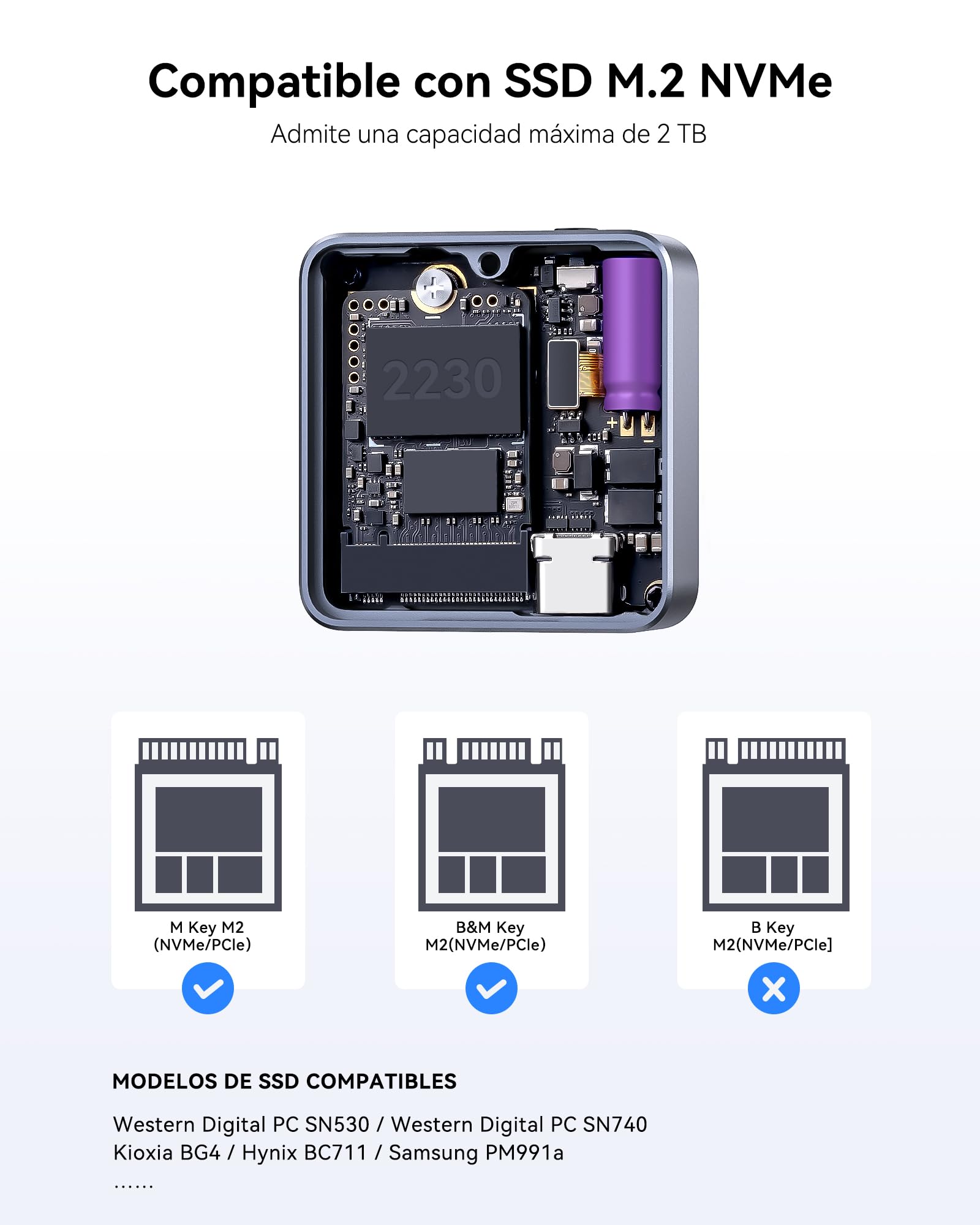 DOCKCASE Pocket M.2 NVMe Smart Carcasa SSD - Detección de Vida Útil del Disco de la Carcasa Disco Duro, 3s Power Loss Protection, USB-C 3.2 (10 Gbps) para 2230 M.2 NVMe/PCle SSD, hasta 2TB, Gris