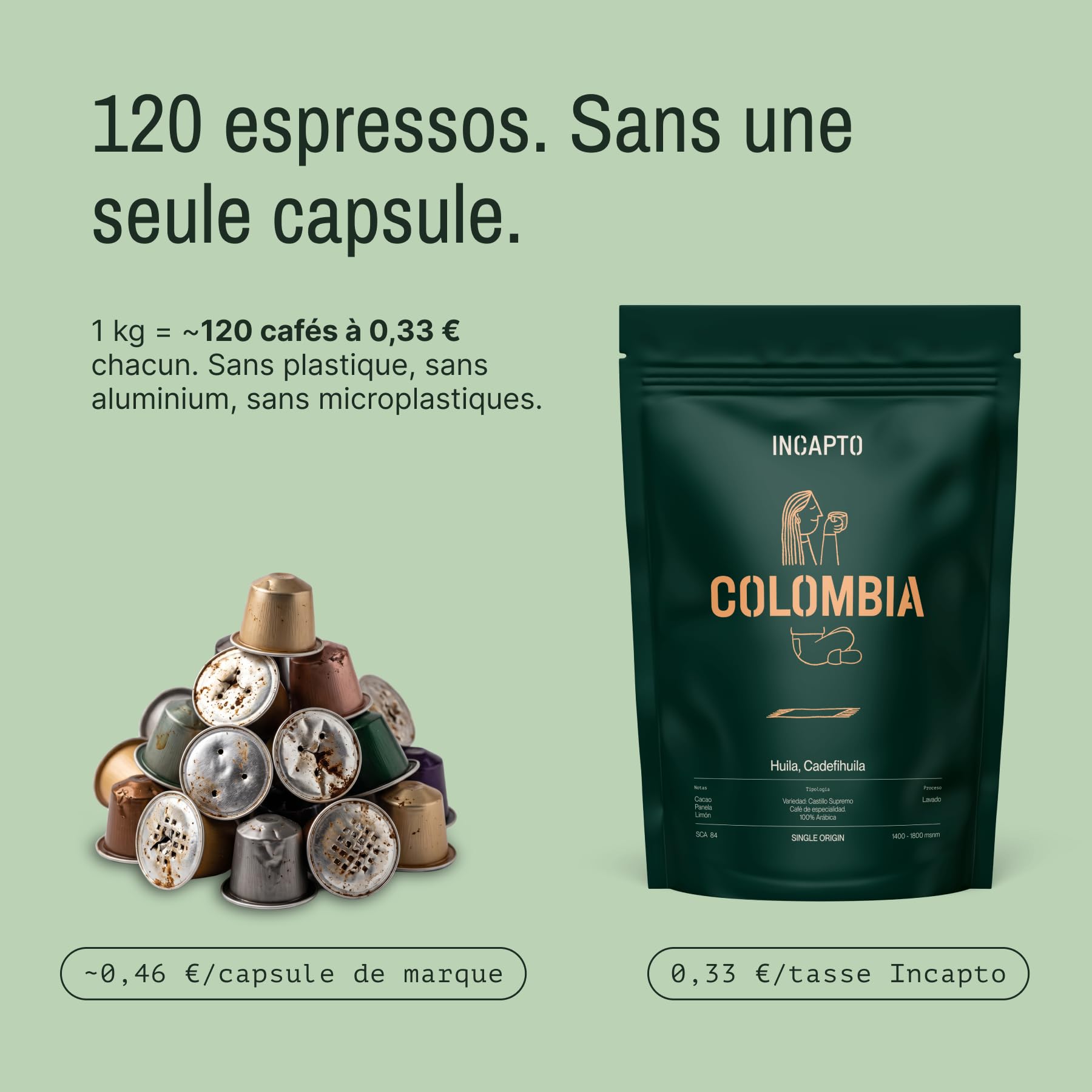 Incapto Café en Grain de Spécialité 1kg | Origine Colombie | 100% Arabica | Café de Spécialité 84 points SCA | Torréfaction Naturelle et Artisanale | Ferme Huila, Cadefihuila