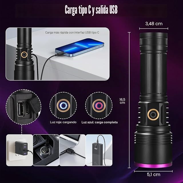 Foto 3 de 7 de Azyvum Linterna Ultravioleta,30W Linterna UV Luz Ultravioleta de 365nm,Linterna Luz Negra Detector de Luz…
