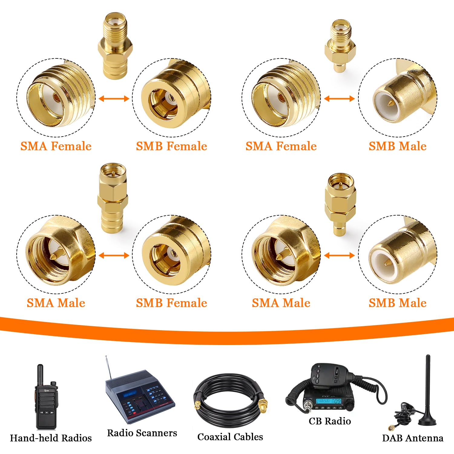 Adattatore SMA a Connettore SMB Kit, DAB Antenna RF Adattatore per Autoradio