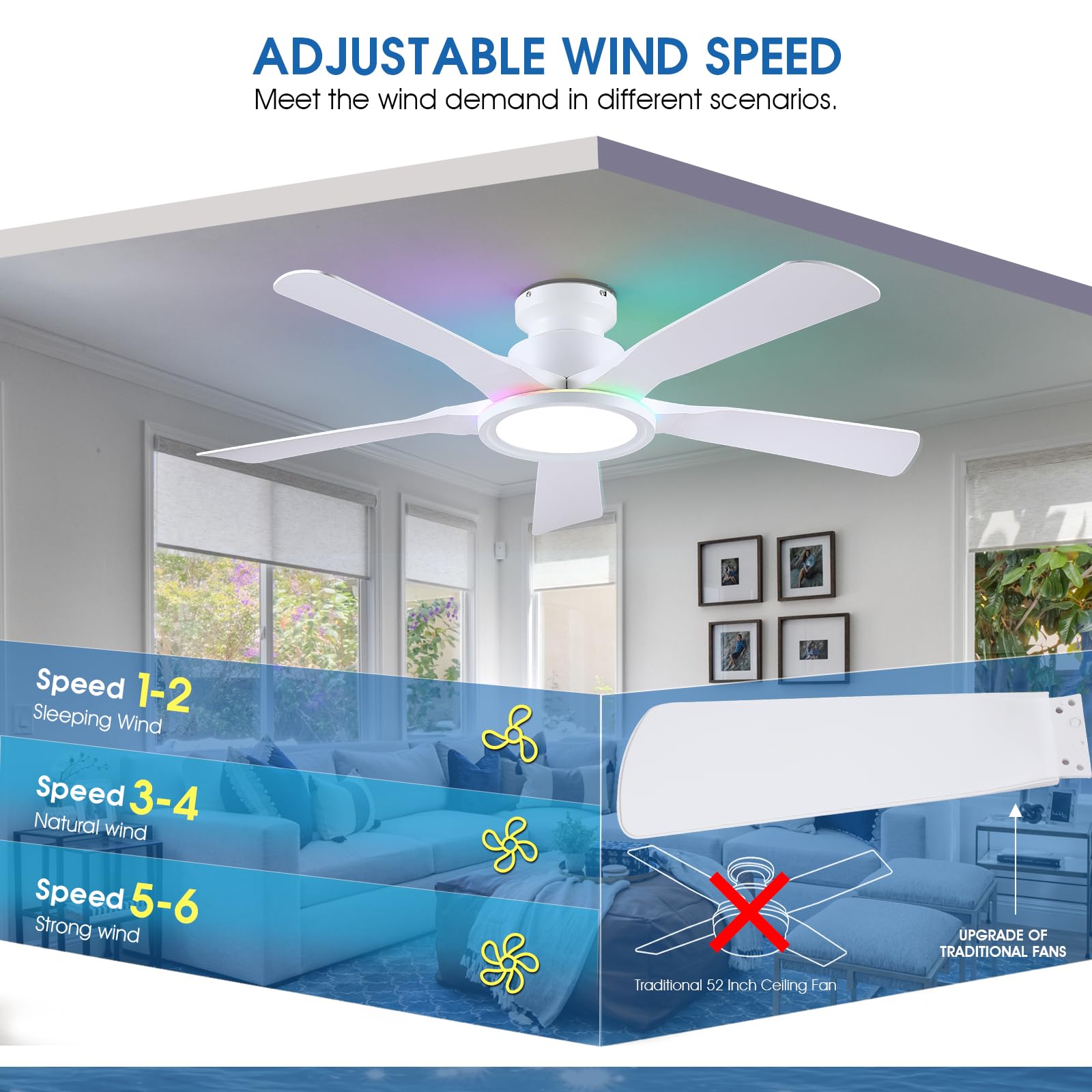 Kviflon RGB Deckenventilator mit Fernbedienung, Leise DC Motor, Umkehrbar, Dimmbar LED, 132cm Deckenventilatoren für Schlafzimmer Wohnzimmer, Weiß