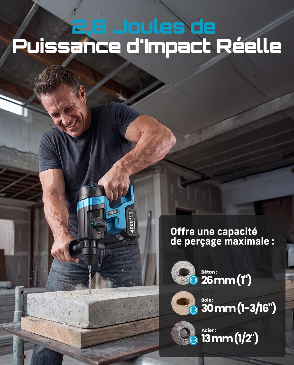 SEESII 2,8J Marteau Perforateur Sans Fil, SDS Plus, Moteur Brushless, 4 en 1 avec 2 Batteries 4.0Ah (Compatible avec les batteries Makita 18 V), pour Béton et Rénovation, avec Forets, Burins
