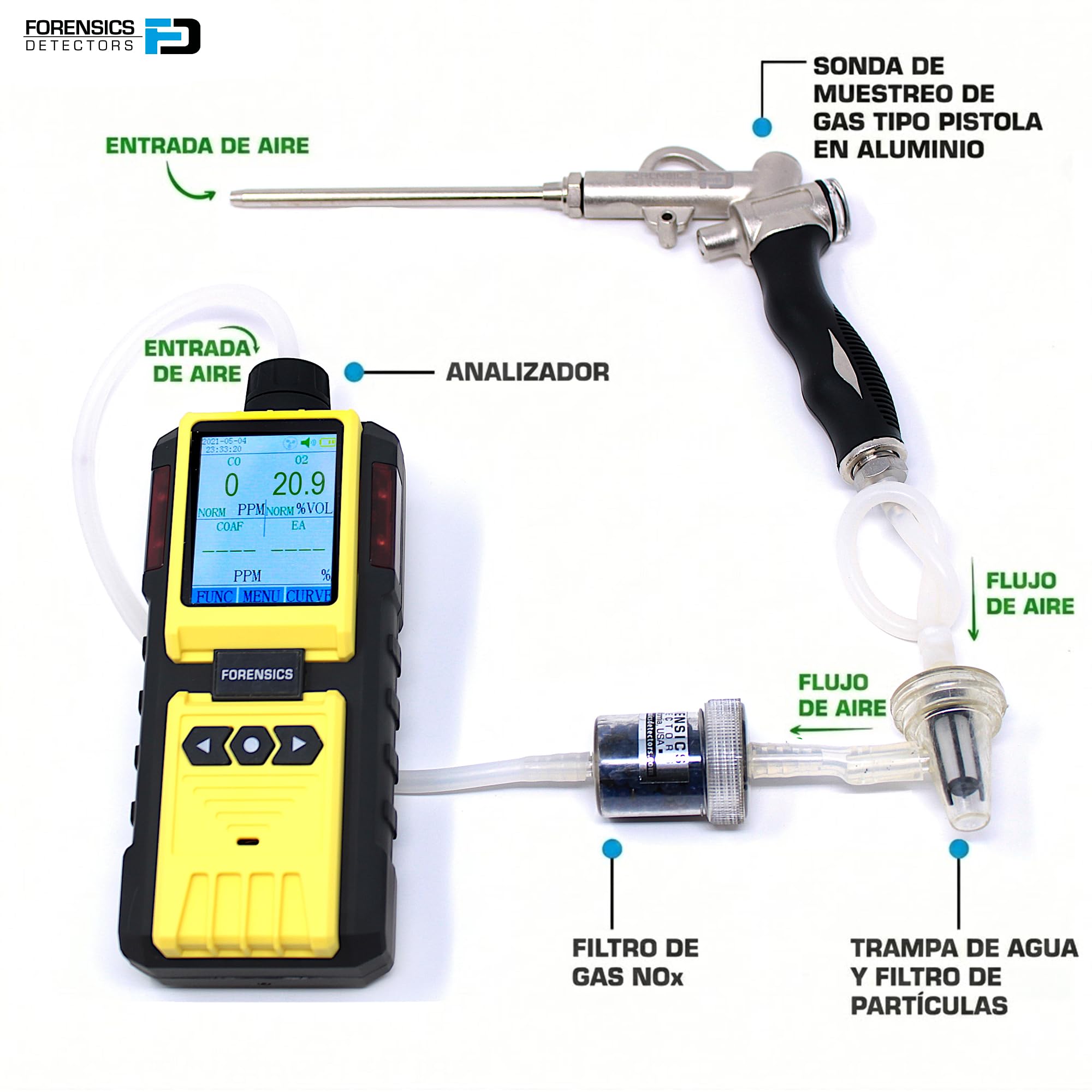 Analizador Profesional de Gases de Combustión | Certificado de Calibración EU | HVAC, Combustión y Gases de Escape | CO, O2, COAF y EA | Filtros y Sonda