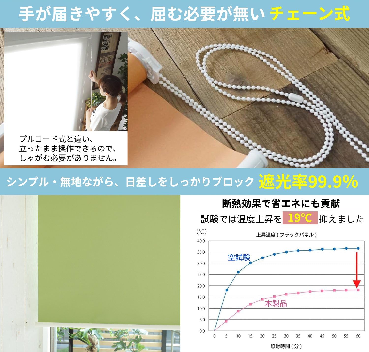Amazon｜グラムスタイル ロールスクリーン 1級遮光 遮熱 断熱 1cm単位 