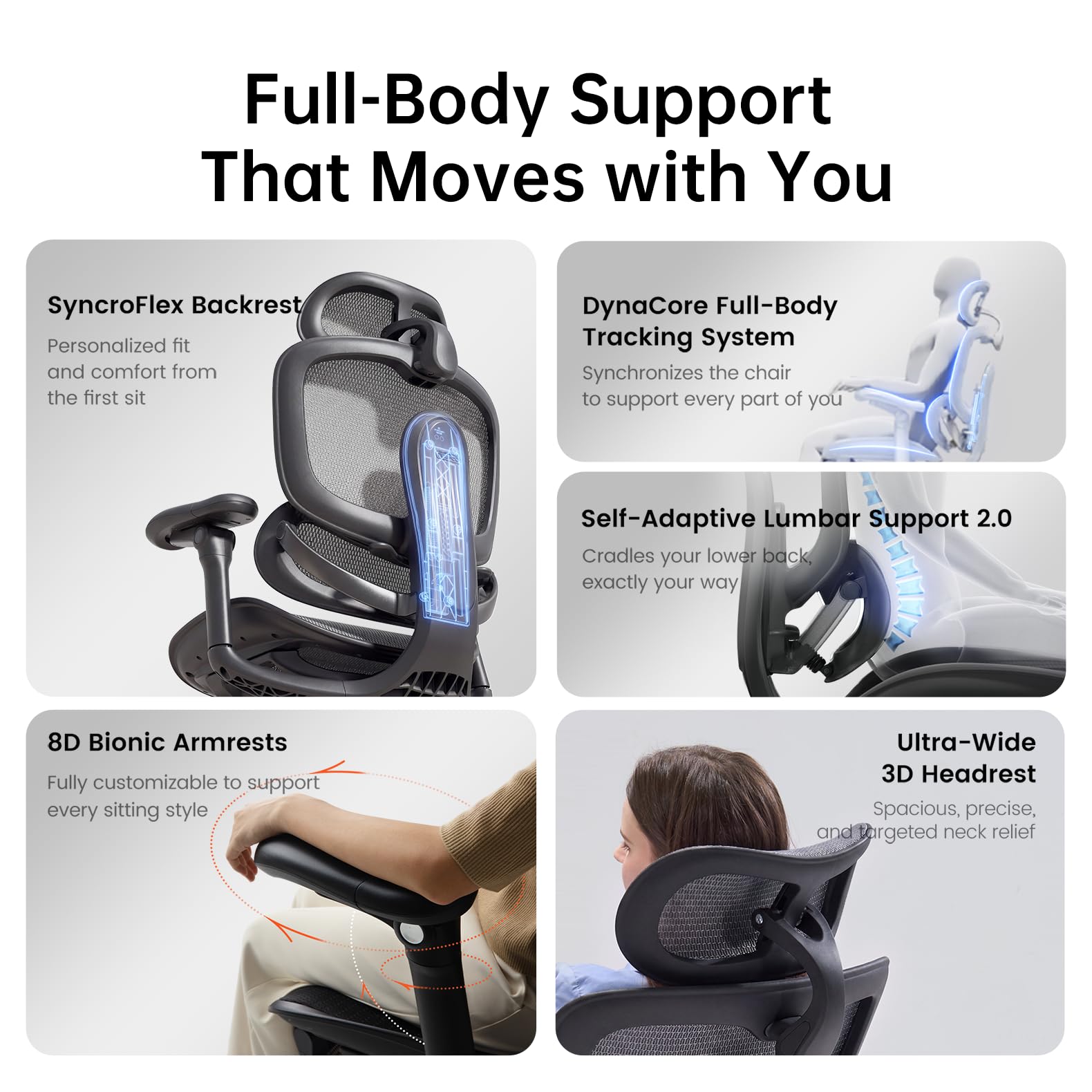 SIHOO Doro C300 V2 Ergonomischer Bürostuhl mit Netzbezug, Schreibtischstuhl mit 8D-Armlehnen & Drehbarer Lendenwirbelstütze, 3D-Kopfstütze, Sitztiefenverstellung, Neigung, für Homeoffice, Schwarz