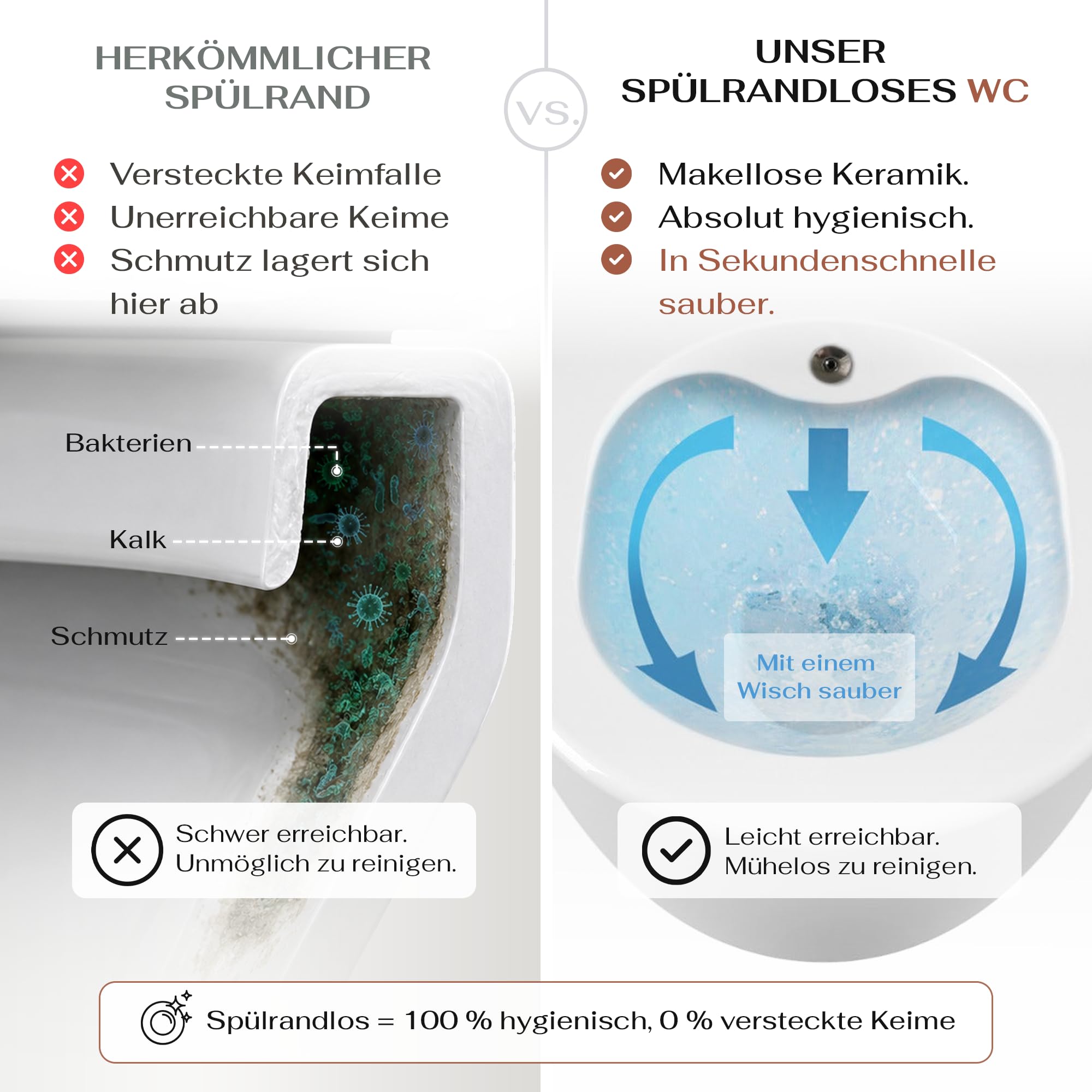VIBA Sua Hänge Dusch WC integrierte Warm- und Kaltwasser Armatur SPÜLRANDLOS Taharet Bidet Taharat Intimdusche inkl. Slim Soft-Close Deckel