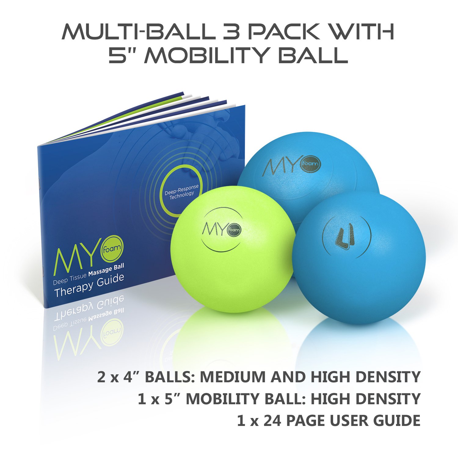 Deep Tissue Massage Balls with Myofoam for Trigger Point Therapy