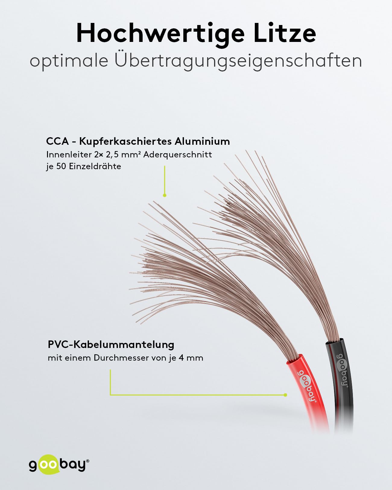 Goobay 67735 kabel głośnikowy 2 x 2,5 mm² przewód CCA/kabel audio na metry/Speaker Cable kabel kablowy kabel audio/kabel do subwoofera/czerwony czarny / 10 m