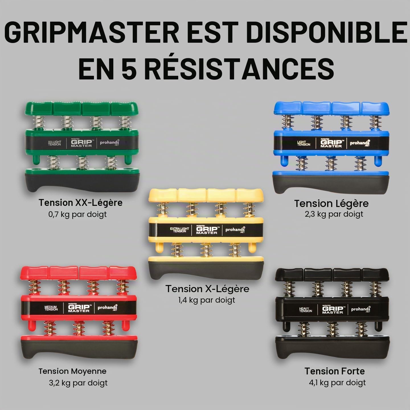 Prohands Gripmaster Exerciseur pour les doigts (renforcement de la prise manuelle), à ressort, système de pistons de doigts, isole et exerce chaque doigt.
