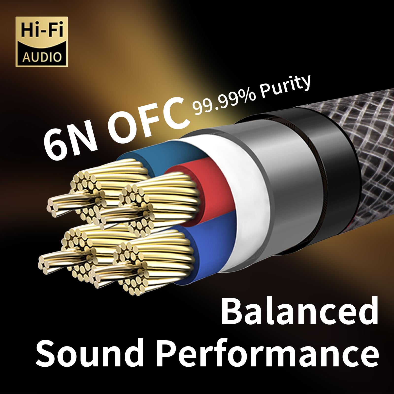 Cable de altavoz HiFi de 12 AWG, núcleo de cobre sin oxígeno 6N con trenzado de nailon (6 N, 2,5 m)
