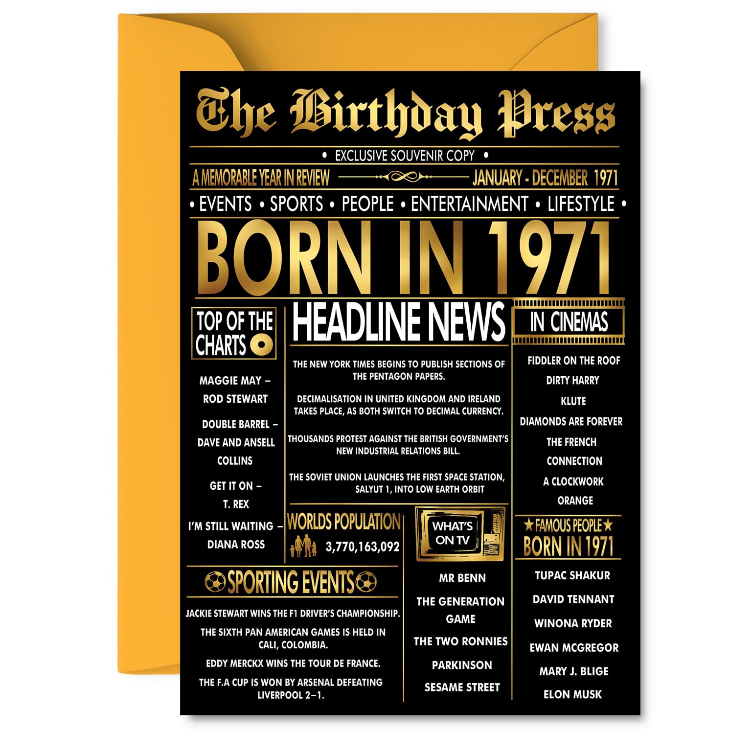 Gold 55th Birthday Card for Men Women - Black & Golden Newspaper Born in 1971 - Happy 55 Birthday Cards for Daughter Cousin Grandma Uncle Dad Auntie, 5x7 Inch Bday Greeting Cards