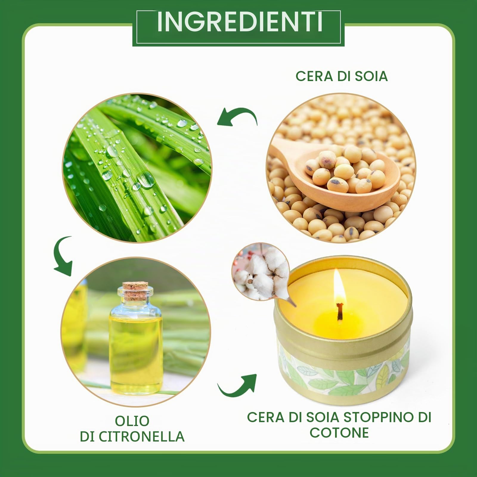 Candele alla Citronella, 100% Cera di Soia Naturale, Candela Citronella Set Esterno ed Interno per Giardino, Balcone, Campeggio, 6 Candele
