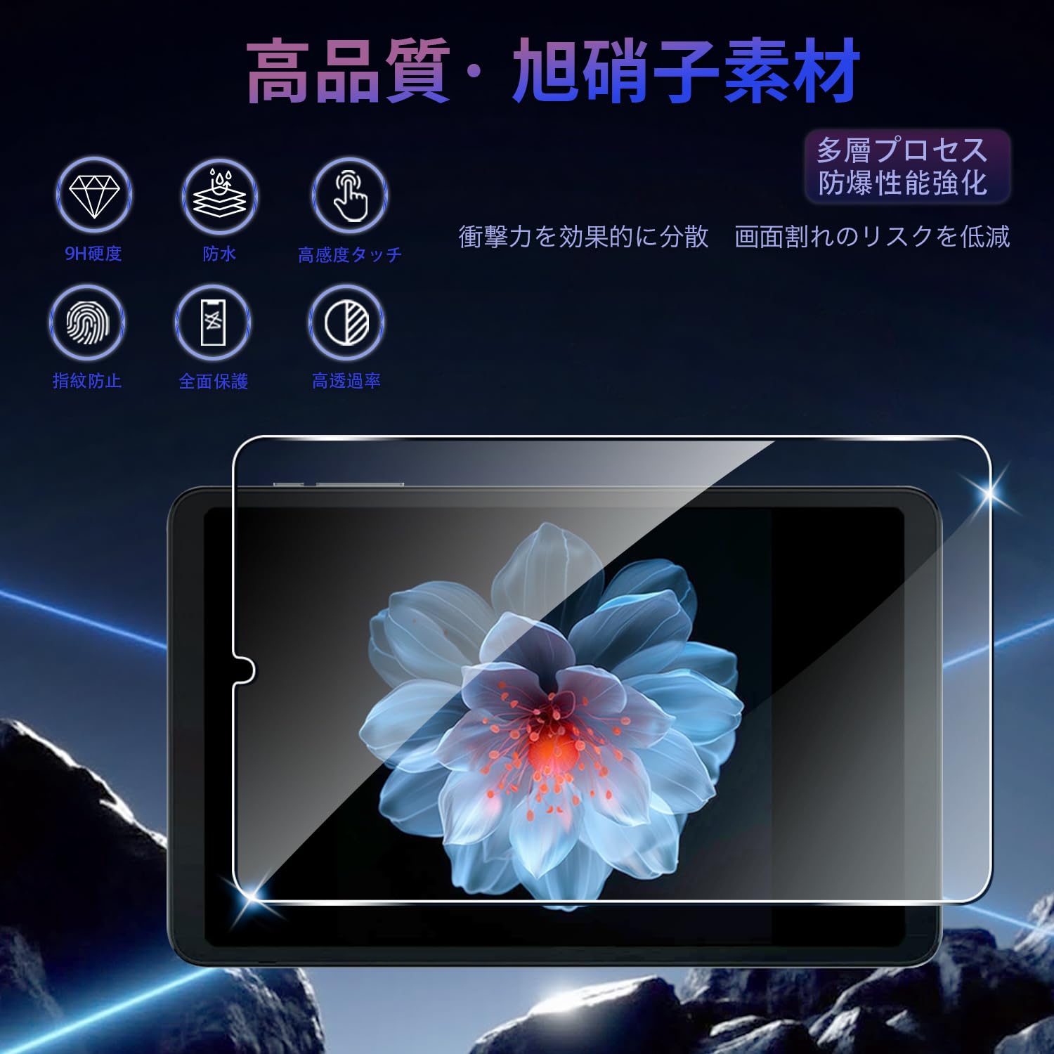 Amazon.co.jp: 【2枚セット】 対応 Alldocube iPlay60 mini Pro/Turbo