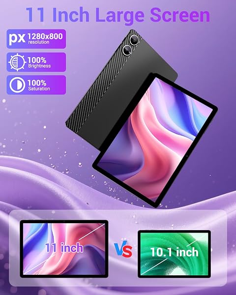 LORDWIT Android 16 Tablet 11 Zoll, 36GB RAM 512GB ROM/1TB TF, Dual SIM 4G LTE Tablet mit Tastatur, 90Hz HD IPS Display, Octa Core, Widevine L1,WLAN, GPS, Tablets mit Hülle/Kopfhörer/Touch-Stift/Maus - 4