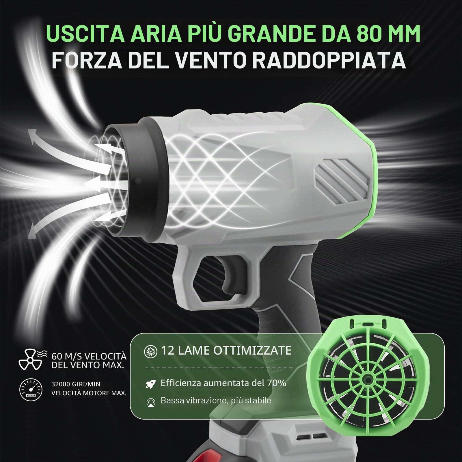 Soffiatore a batteria, piccolo soffiatore senza fili con 2 batterie da 2,5 Ah e caricatore e 3 ugelli, potenza di soffiaggio 1,2 kg, motore senza spazzole, per campeggio, giardino e officina