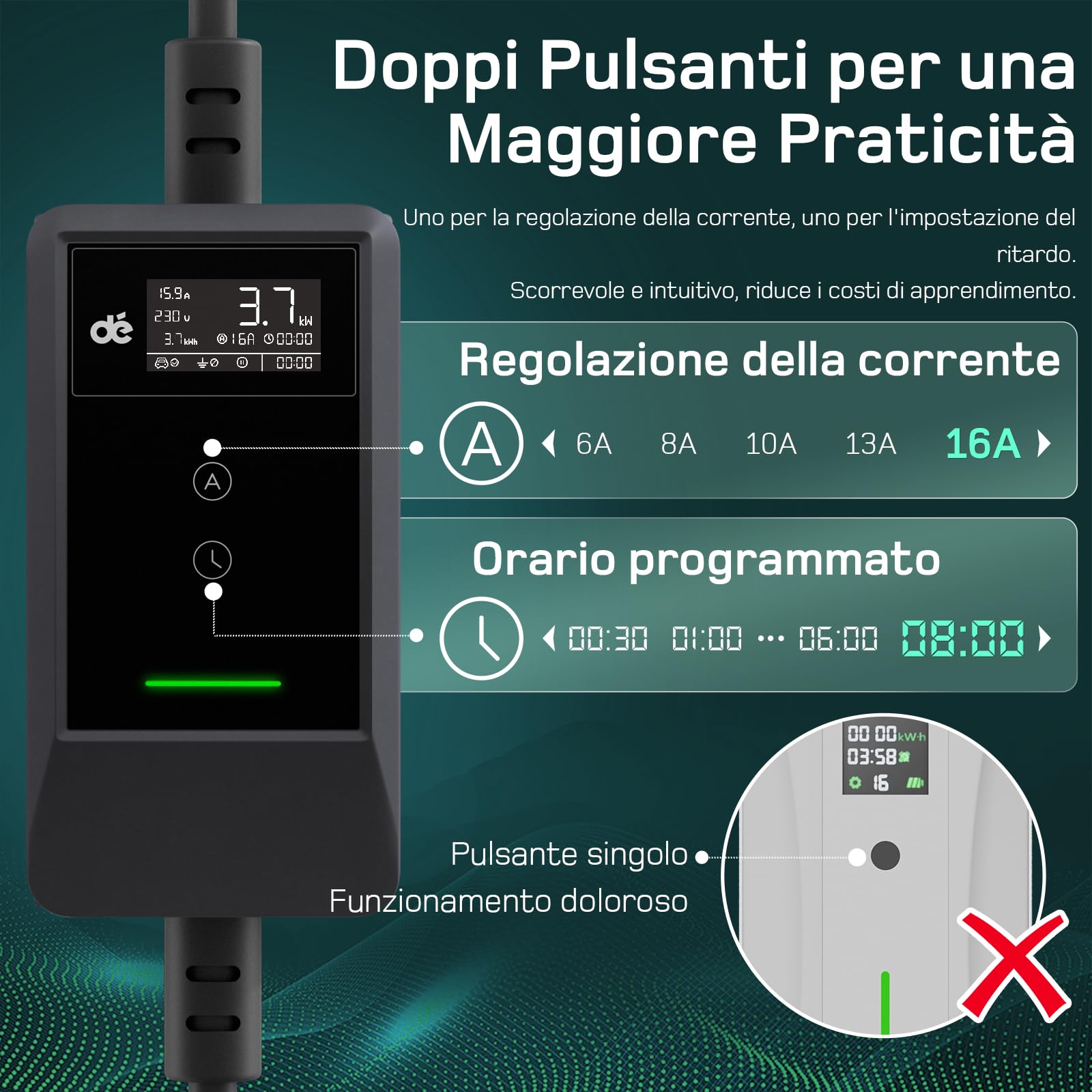 dé Cavo Ricarica Auto Elettrica Tipo 2 Schuko 3,7kW 5,5m [0,85m+4,65m, 6A-16A] Colonnina Ricarica Auto Elettrica con Supporto, con LCD Controllo Digitale Compatibile con Model Y, e208 e Altri EV/PHEV