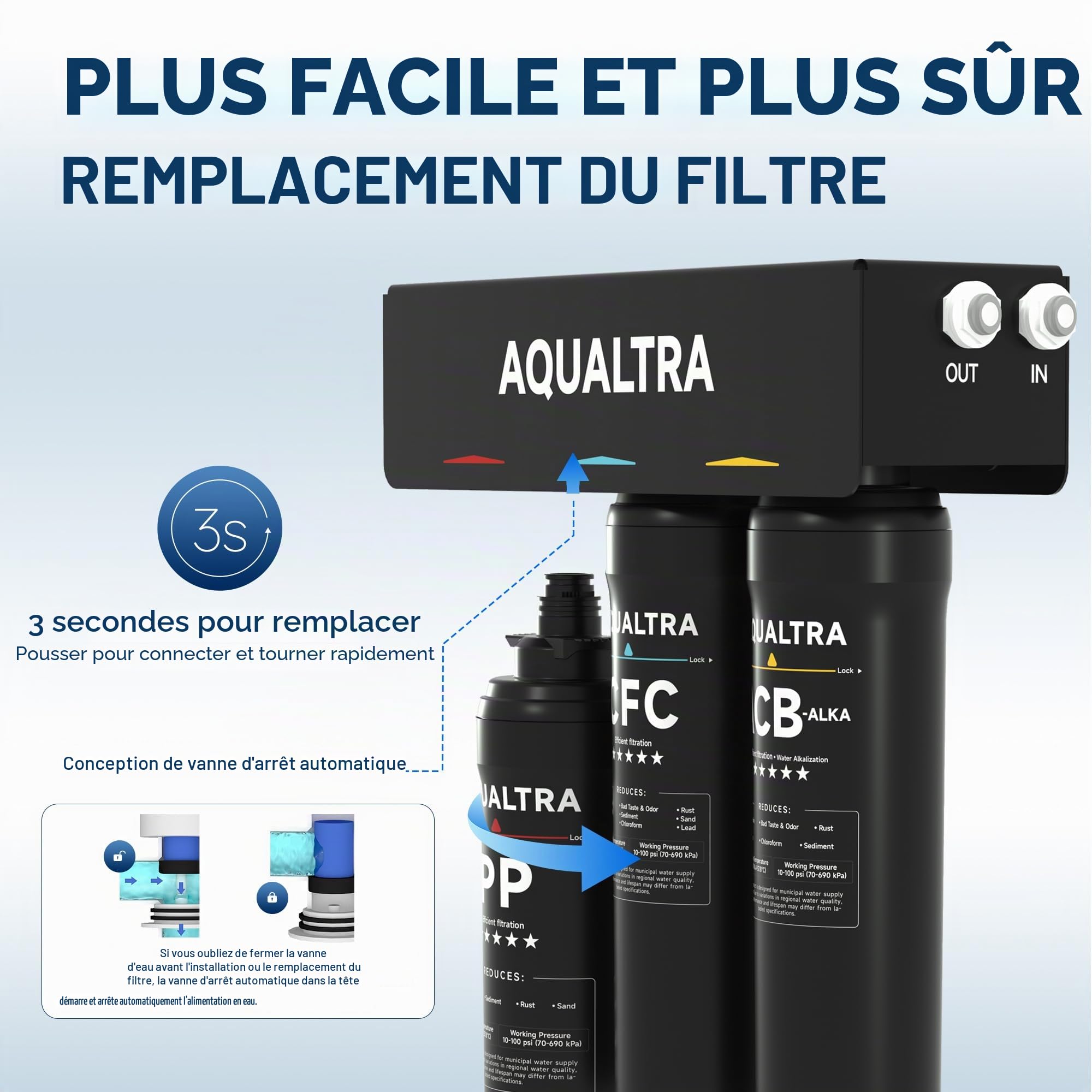 AQUALTRA USF-3B-15 Système sous évier légèrement alcalin, 30000–151000L, réduit PFOA, PFOS, chlore, plomb, mercure, chloramine, fluorure, microplastiques, mauvais goût & odeur
