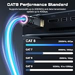 Cat8 Ethernet Cable, Outdoor & Indoor, 0.9m Heavy Duty Direct Burial High Speed 26AWG Cat8 LAN Network Cable 40Gbps, 2000Mhz with Gold Plated RJ45 Connector, Weatherproof for Router/Gaming/Xbox/IP