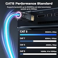 Vista 2 de DbillionDa Cat8 - Cable Ethernet de 20 pies para exteriores e interiores, resistente, de alta velocidad, 26 AWG, 40 GB/s, con conector RJ45 chapado