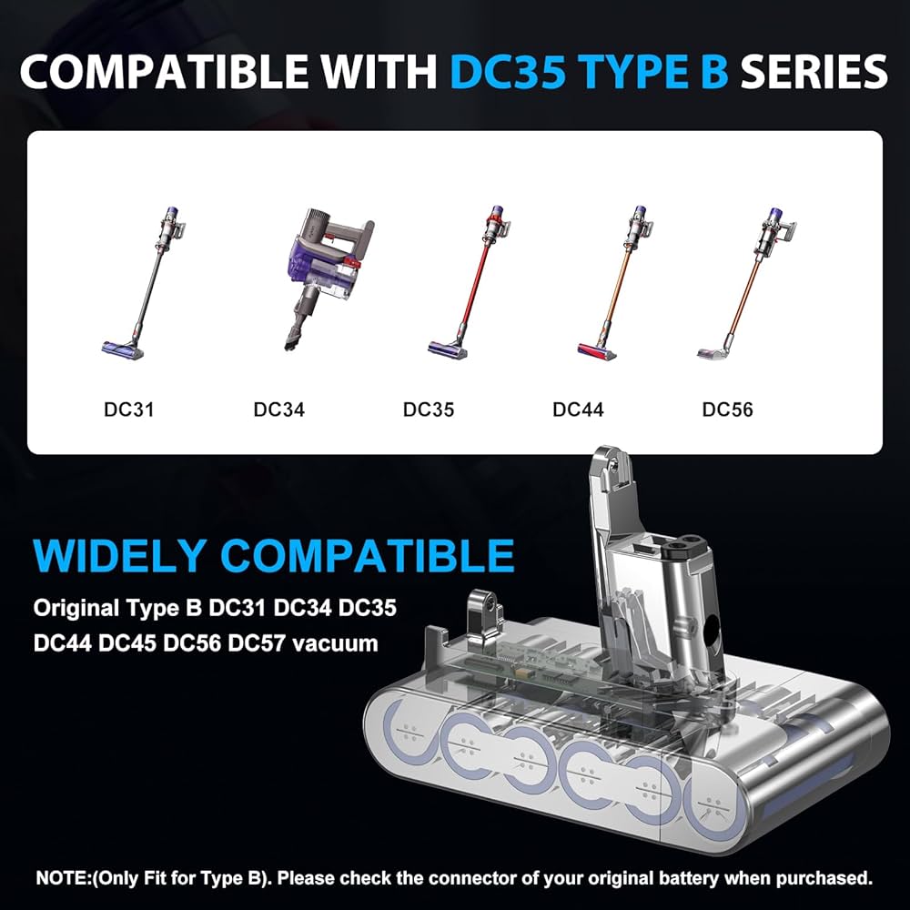 Dyson - ばう Amazon.com: [Type B] Upgraded 8.0Ah 22.2V DC35 Replacement