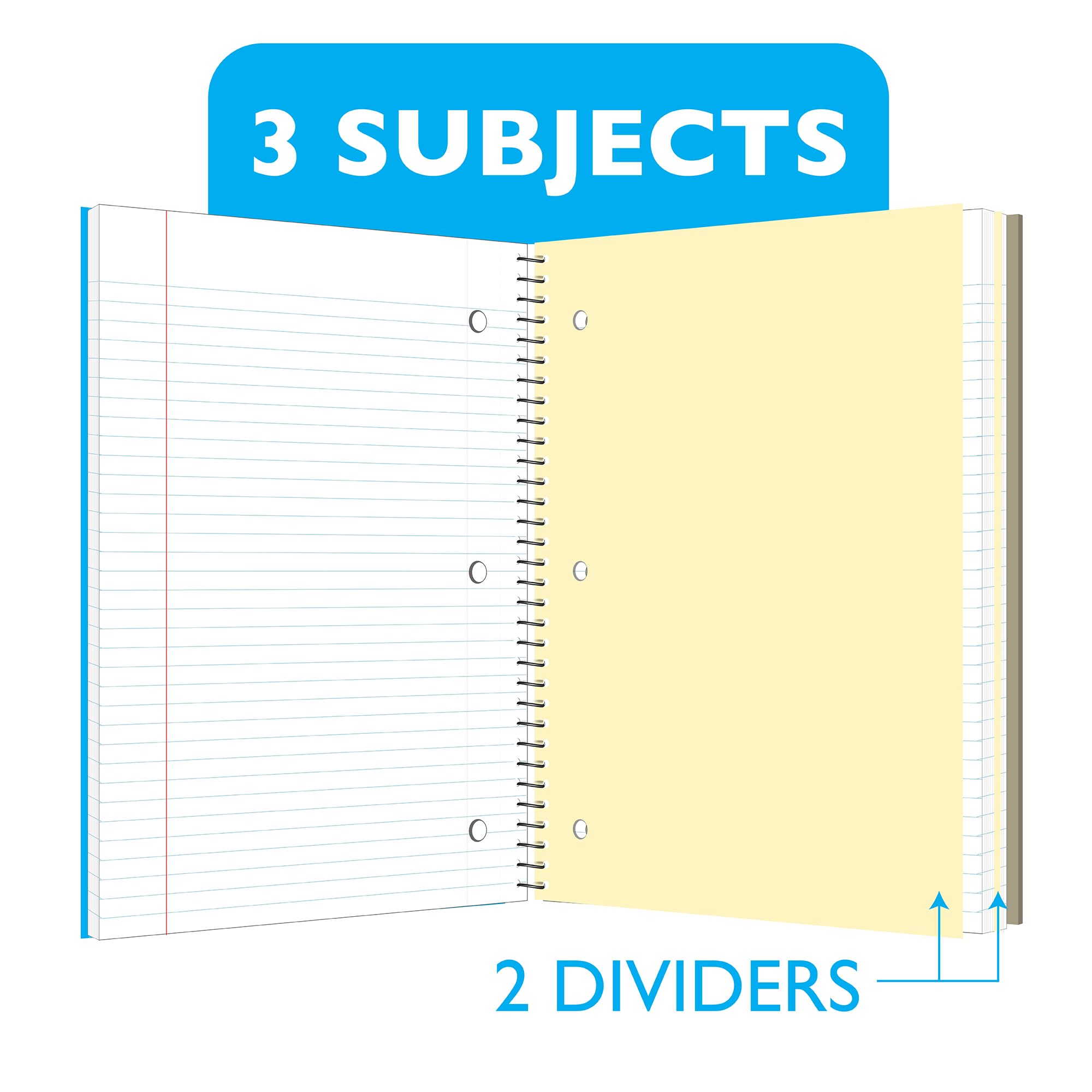 BAZIC Products W/R Lot de 24 cahiers à spirales 3 sujets pour notes scolaires et bureau