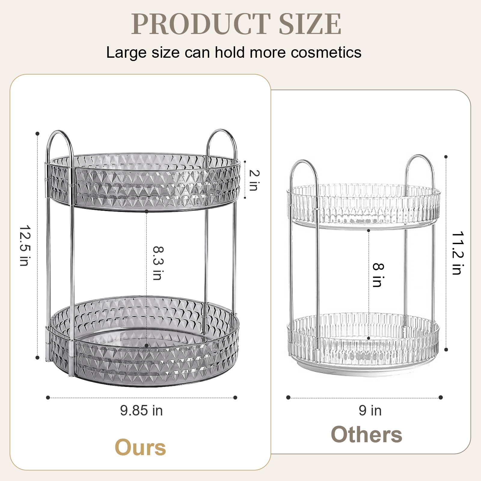 Rotating Makeup and Skincare Organizer with 360° Spin