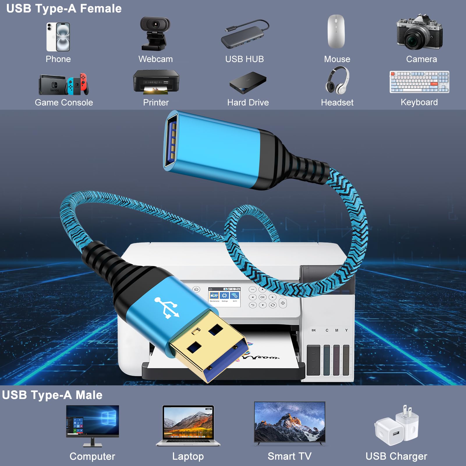 USB-Verlängerungskabel, 3 m, 2 Stück, USB 3.0-Verlängerungskabel, Typ A Stecker auf Buchse, USB-Extender, High-Speed-Datenübertragung, Verlängerungskabel für Tastatur, Maus, Playstation, Webcam