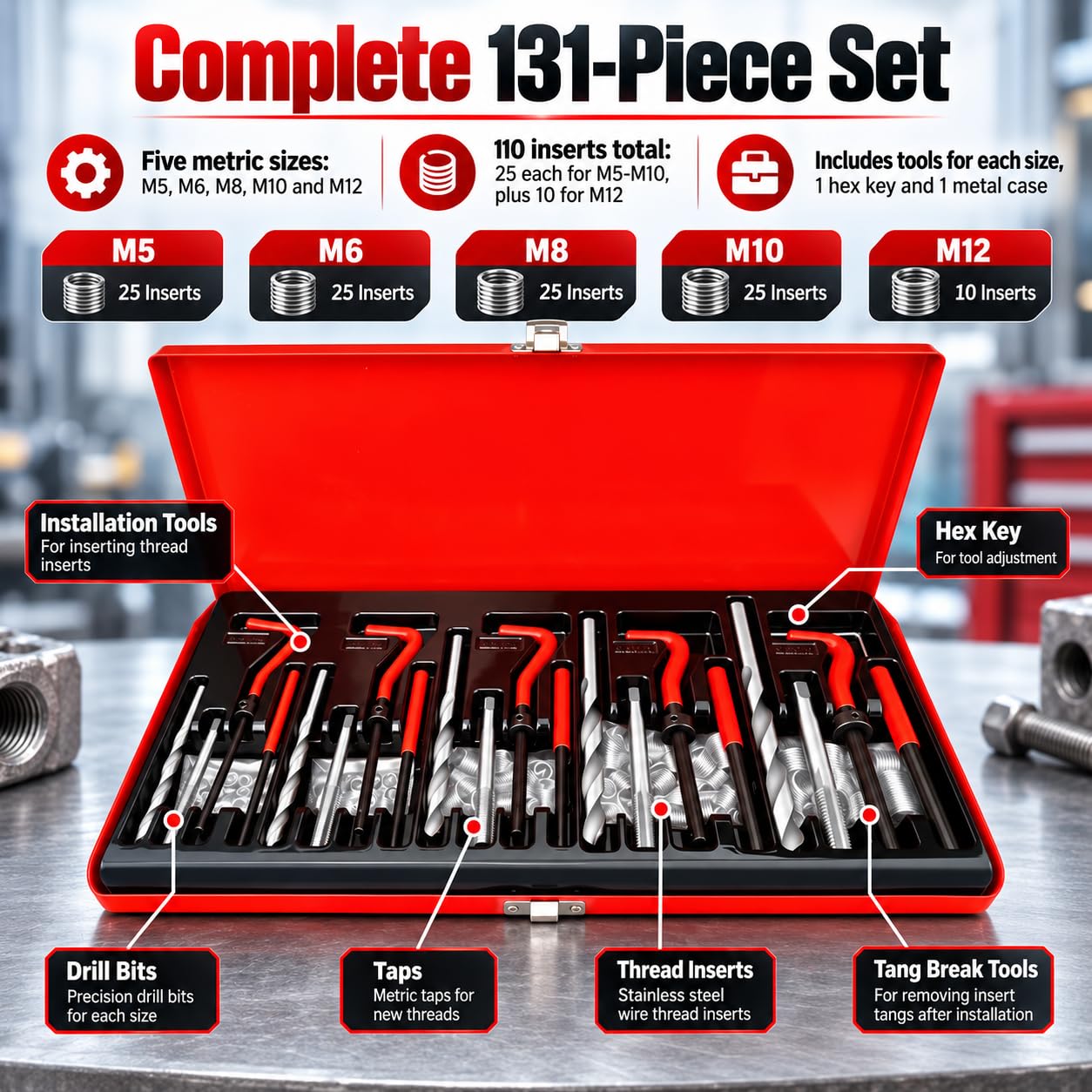 Kit reparación roscas métricas 131 Piezas, tamaños métricos 5 6 8 10 y 12